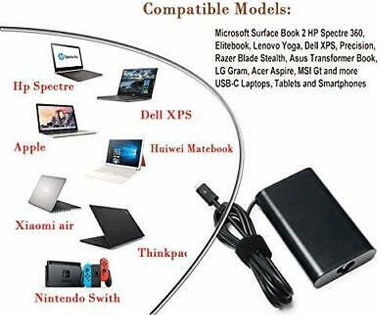 Alt view image 6 of 7 - Laptop Charger Power Adapter for HP Spectre x360 13-ae010ca 13-ae011dx 13-ae012dx 13-ae013dx 13-ae014dx 13-ae015ca 13-ae015dx 13-ae020ca 13-ae030ca 13-ae040ca USB Type C AC Adapter Power Supply Cord