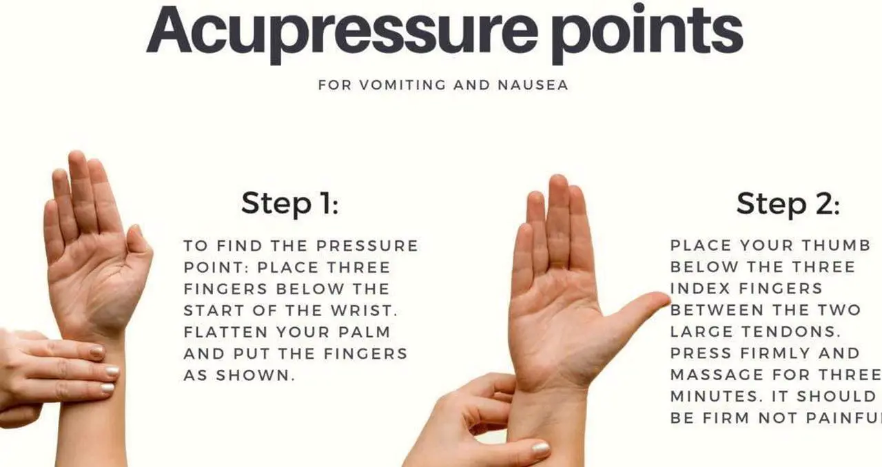 Alt view image 6 of 6 - Anti-Nausea Acupressure Wristband for Motion  Morning Sickness