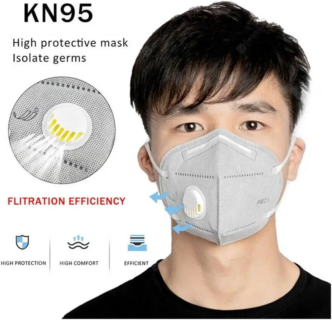 Main image of 15PCS Reusable KN95 Mask 6-layers - Valved Face Mask Air Anti-Dust / Anti-Fog Mouth Respirator Windproof PM 2.5 Gray
