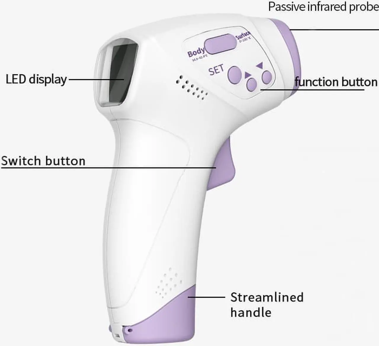 Alt view image 4 of 6 - Infrared Non-contact Thermometer Temperature Measurement Device Digital Forehead Body Thermometer °C / °F Switch 3 Color Backlight with Fever Alarm HT-668