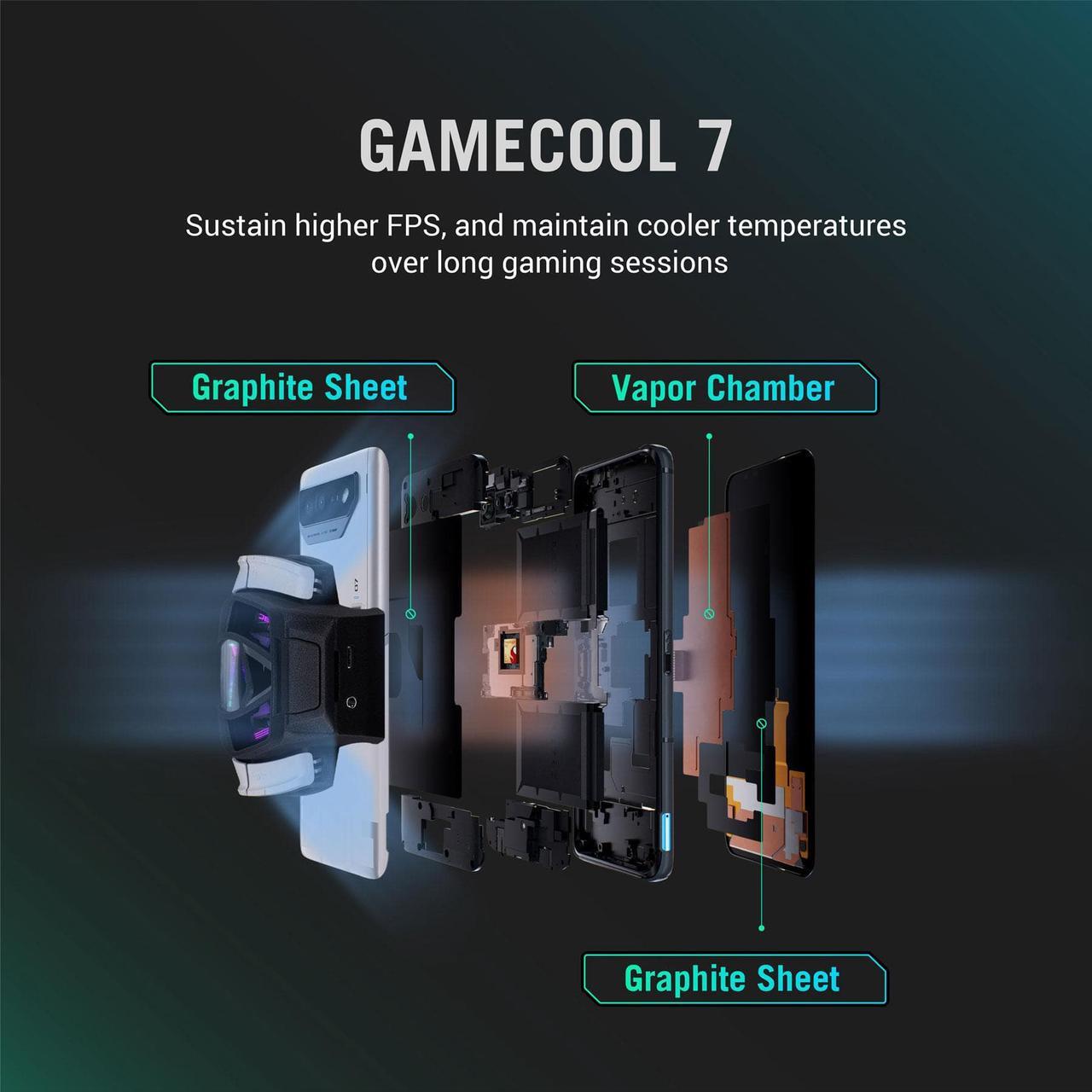 Alt view image 3 of 11 - ASUS ROG Phone 7 Ultimate Cell Phone, AeroActive Cooler bundle, 6.78 FHD+ 2448x1080 165Hz, 6000mAh Battery, 50MP/13MP/5MP Triple Camera, 32MP Front, 16GB RAM, 512GB Storage, AI2205-16G512G-ULT