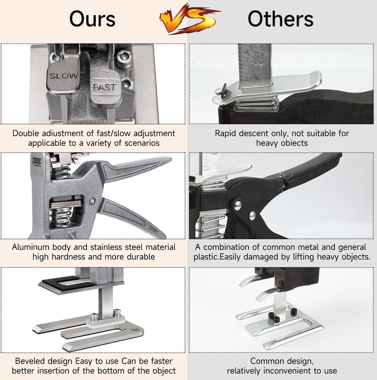 Alt view image 4 of 6 - 2-Pack Upgraded Furniture Jack Hand Jack Tool Up to 440 Lbs Max Slow & Slow Bearing, Low Effort Arm Jack, Adjustable Height Lifting Device.