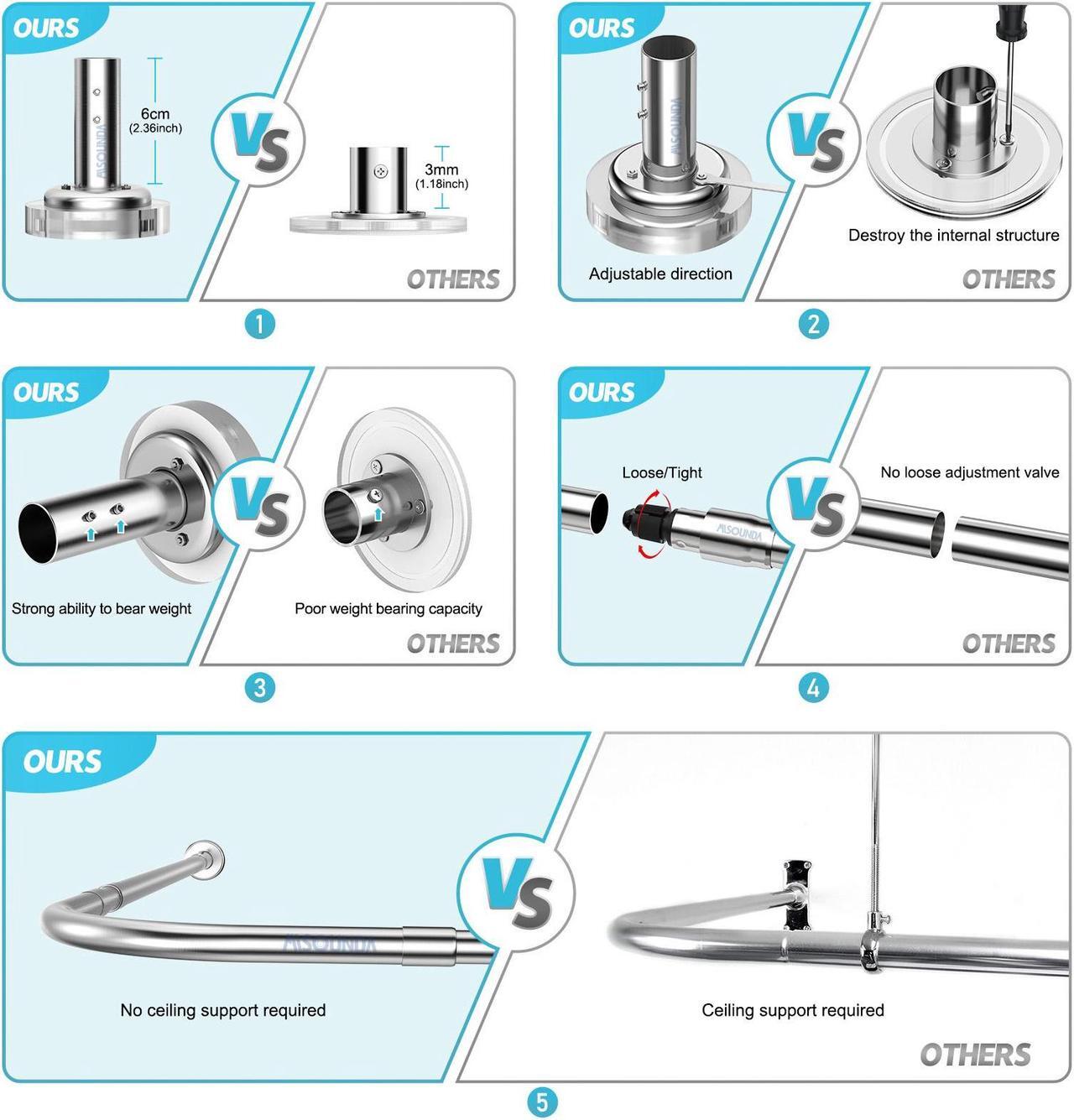 Alt view image 2 of 7 - Misounda Shower Curtain Rod, Adjustable L Shaped Corner Shower Curtain Rods, No Drilling Install Stainless Steel 27.6-39.4x35.5-47.2 Inch With 24 Shower Rings, For Bathroom,Bathtub,Clothing Store Etc
