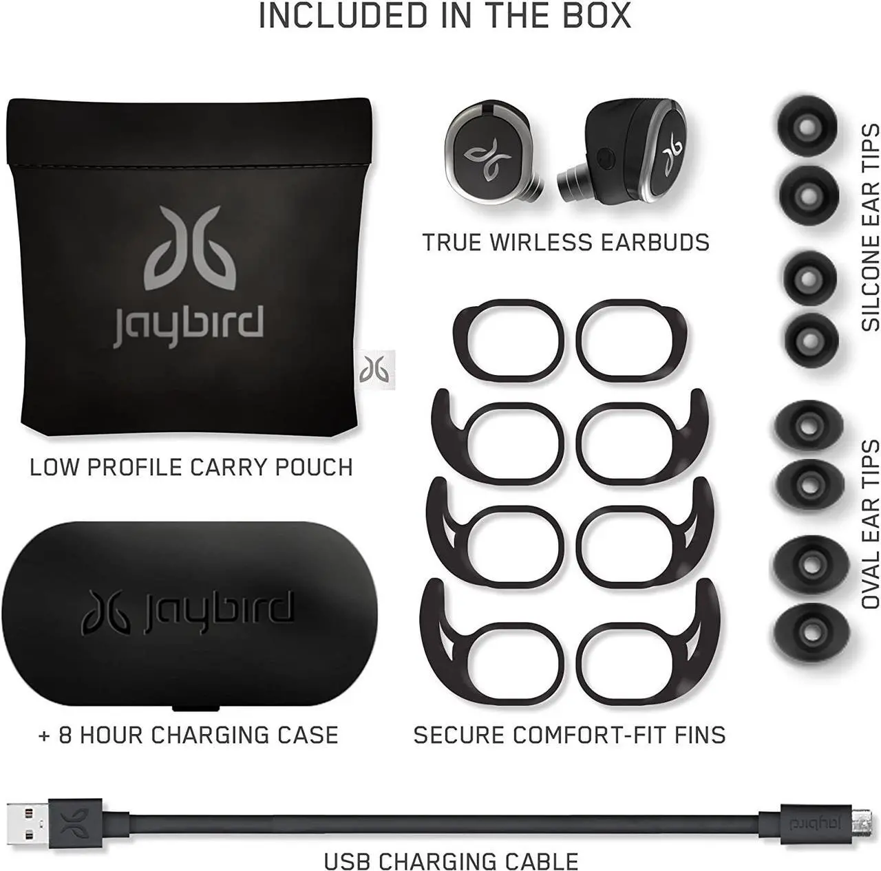 Jaybird RUN Headphones - Thumbnail 3