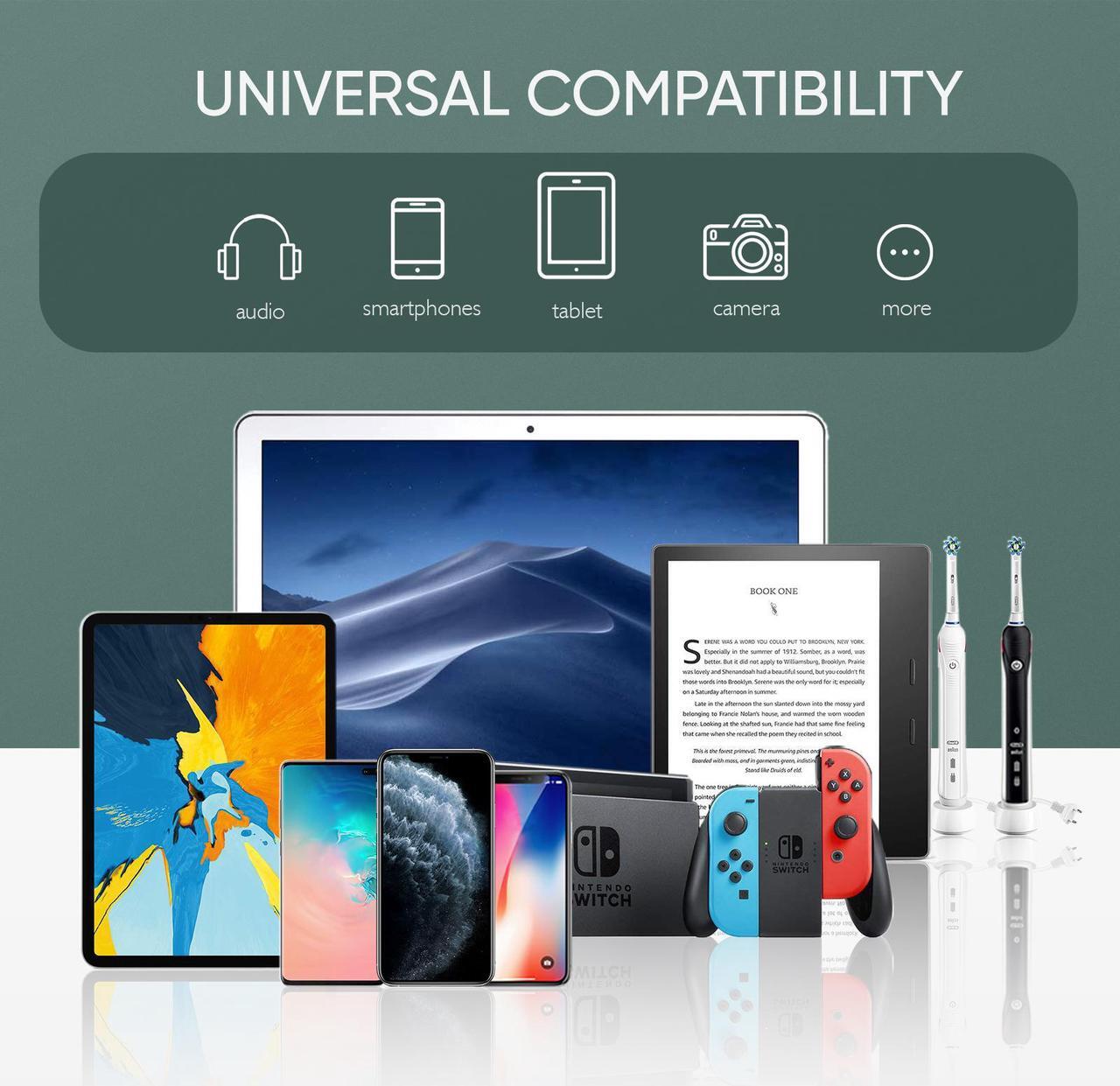 Alt view image 7 of 7 - Slim Flat USB Wall Charger, elecegg Ultra Thin 3 Port Wall Adapter with Smart IC, Low Profile Block Power Cube for iPhone, iPad, iPod, Android, Samsung Galaxy, and More