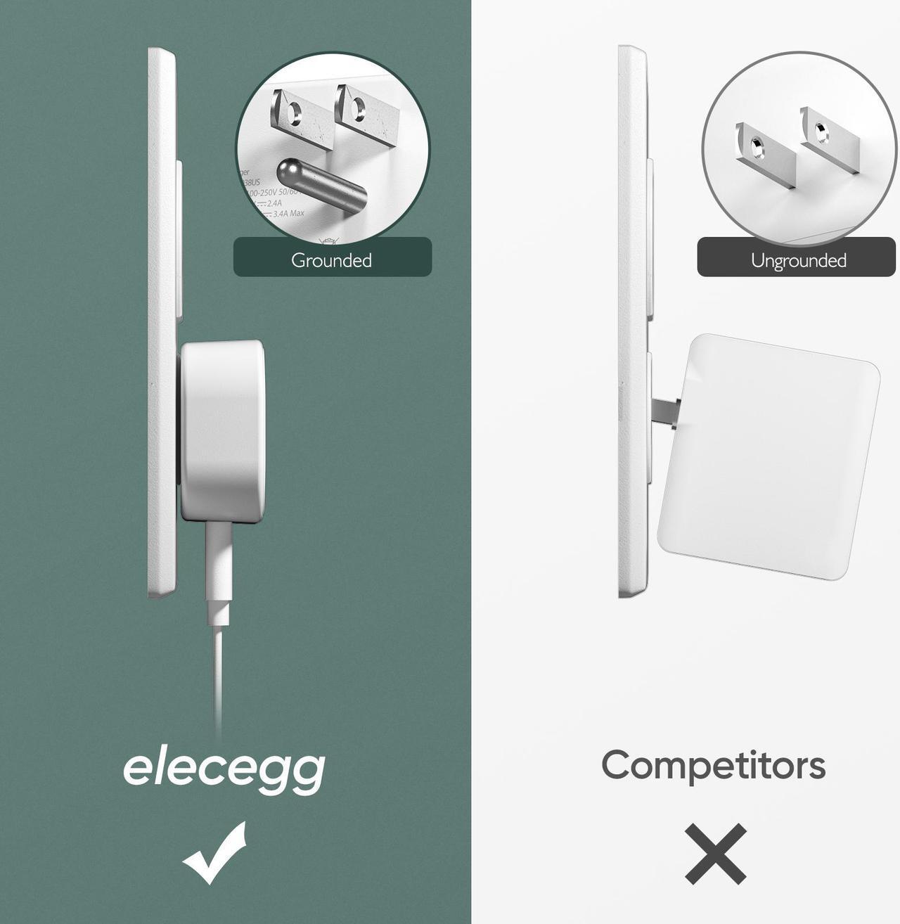 Alt view image 3 of 7 - Slim Flat USB Wall Charger, elecegg Ultra Thin 3 Port Wall Adapter with Smart IC, Low Profile Block Power Cube for iPhone, iPad, iPod, Android, Samsung Galaxy, and More