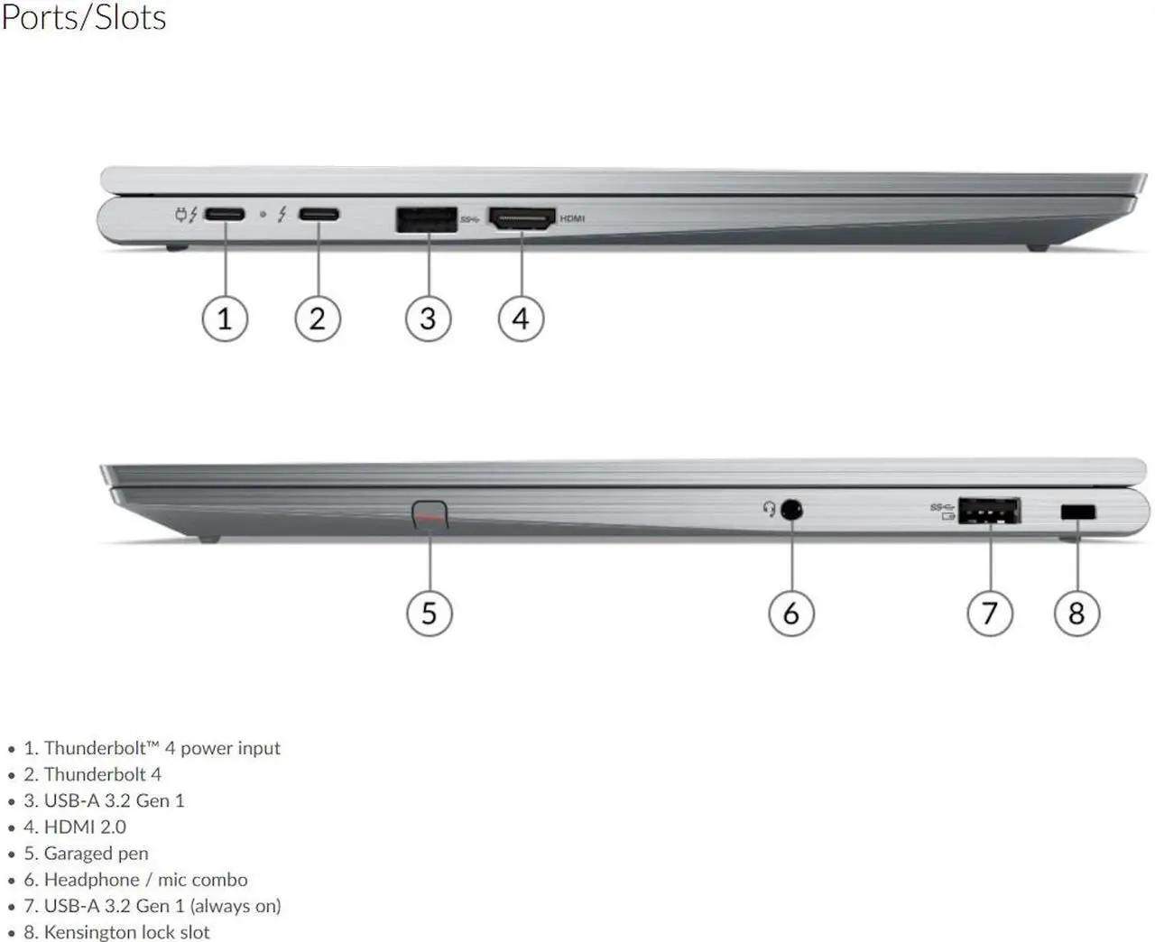 Alt view image 5 of 5 - Lenovo ThinkPad X1 Yoga Gen 4, 14" FHD (1920x1080) Touchscreen, Intel Core i5-8265U, 16GB RAM 1TB SSD, Windows 11 Pro