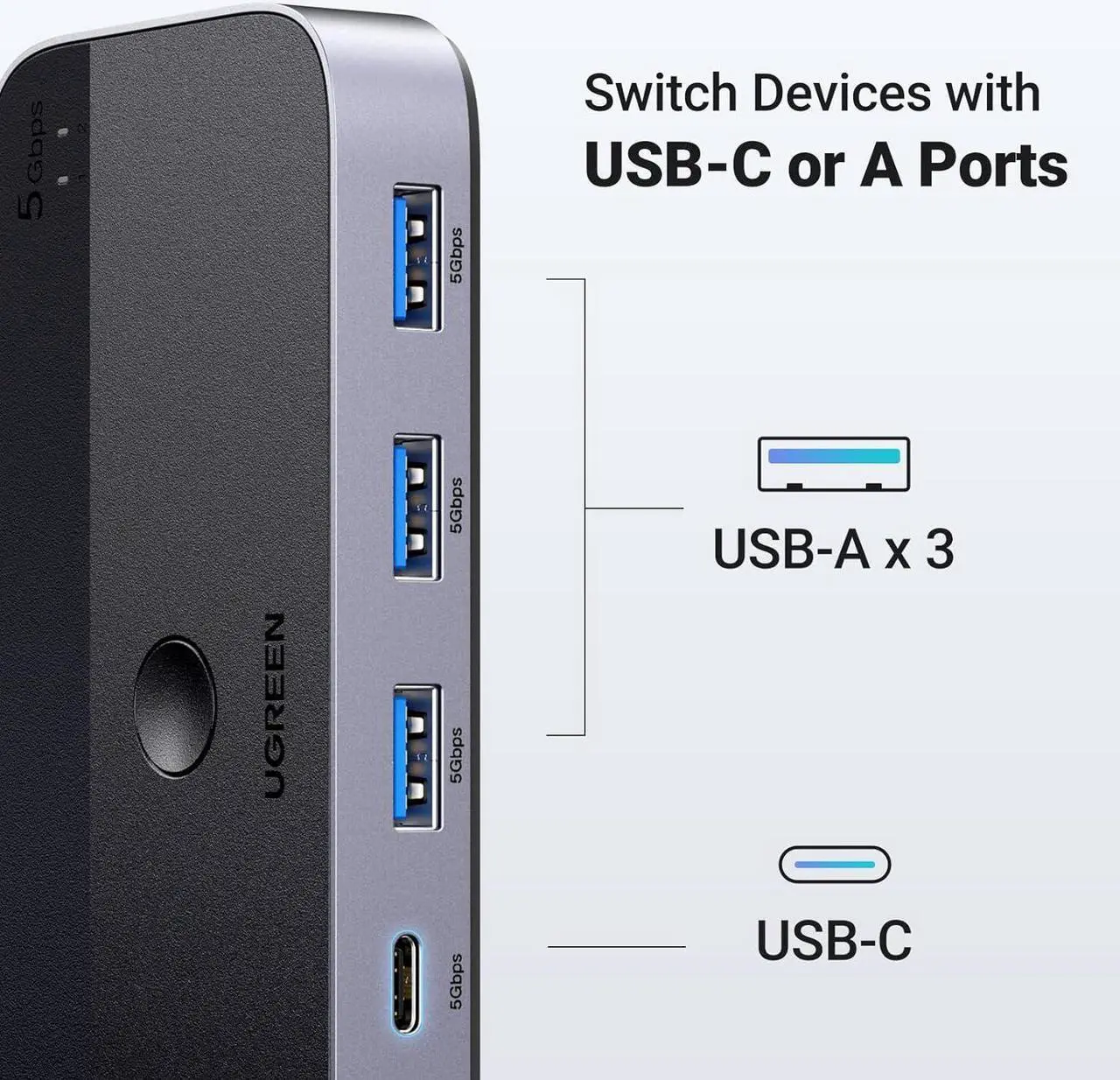 Alt view image 4 of 7 - UGREEN USB 3.0 Switch 2 Computers Sharing USB C & A Devices, 4 Port USB Switcher Sharing Keyboard and Mouse, Printer/Scanner USB Switch Hub for Two Computers with 2 USB3.0 Cables and Remote