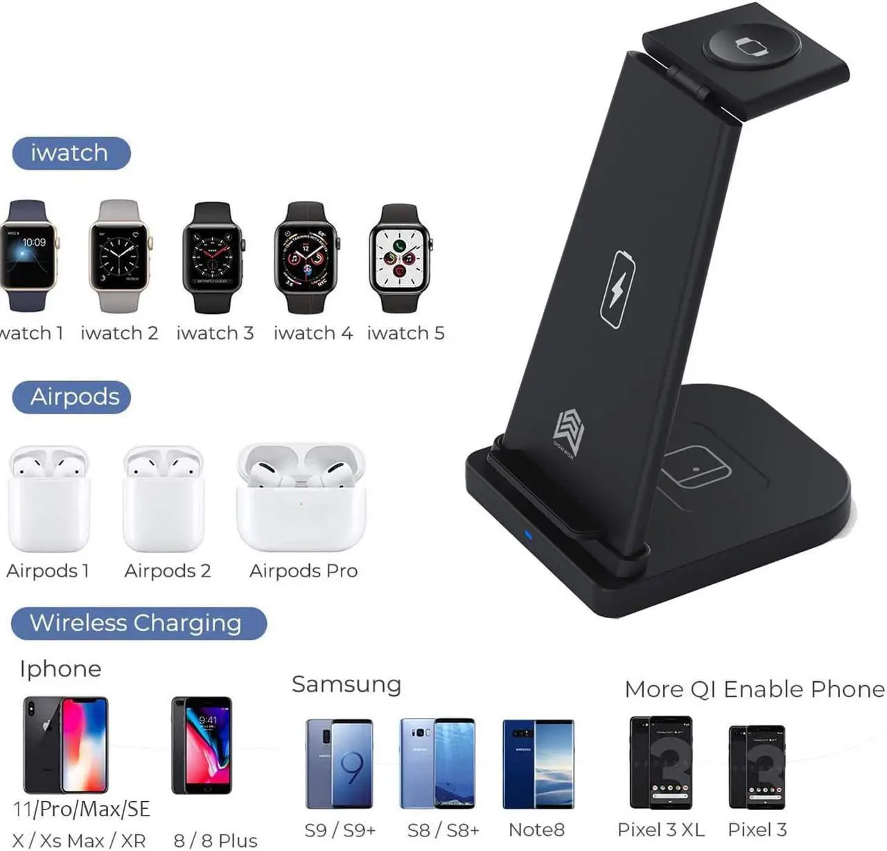 Alt view image 3 of 7 - Wireless Charger, 3 in 1 Wireless Charging Station for iPhone 12/11pro/SE/Xs AirPods 2/Pro,Wireless Charging Stand for iphone Samsung S20 (Black)