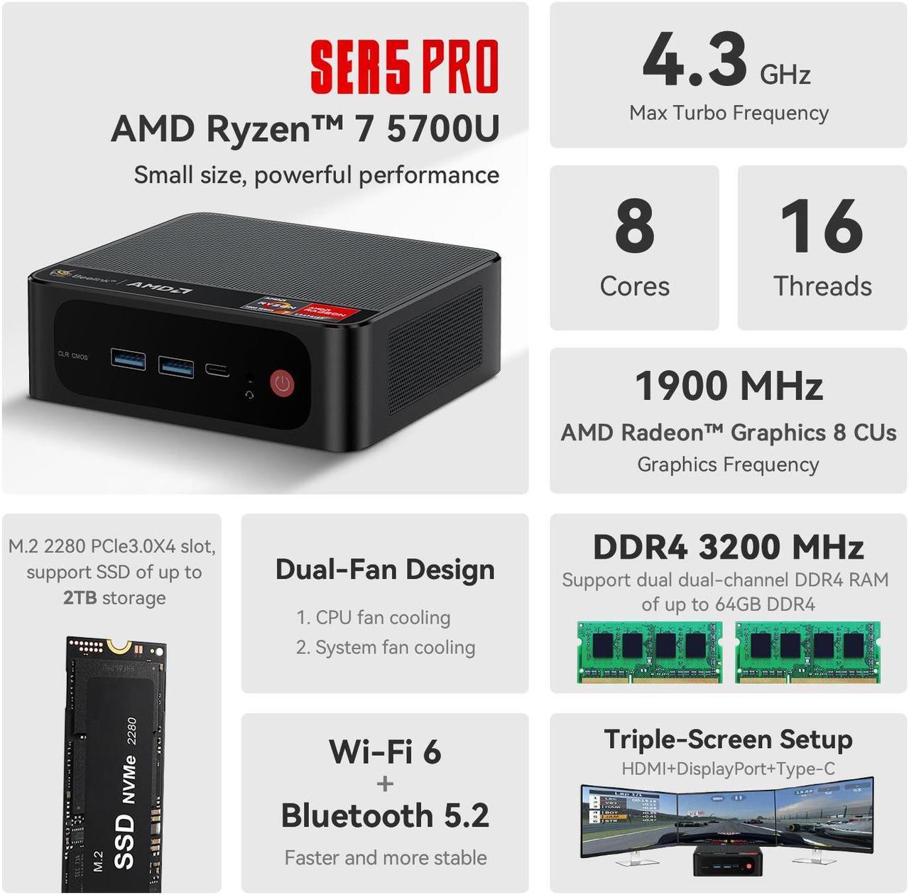 Alt view image 2 of 7 - SER5 Mini PC, AMD Ryzen 7 5700U(8C/16T up to 4.3GHz),16GB DDR4 500GB NVME SSD WiFi 6/BT5.2/HDMI+Type-C+DP Triple Display Mini Office Business Gaming Computer