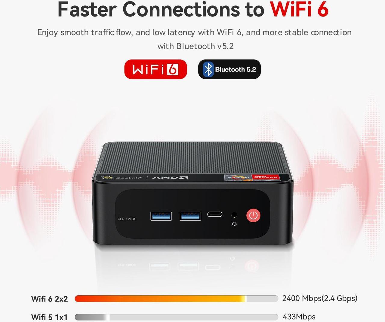 Alt view image 7 of 7 - SER5 Mini PC, AMD Ryzen 7 5700U(8C/16T up to 4.3GHz),16GB DDR4 500GB NVME SSD WiFi 6/BT5.2/HDMI+Type-C+DP Triple Display Mini Office Business Gaming Computer