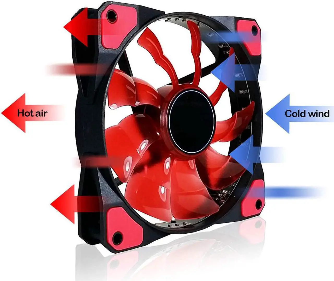 Alt view image 5 of 6 - SA 120mm PC Cooling Computer 16dB Ultra Silent 15 LEDs Case Fan Heatsink Cooler Cooling w/ Anti-Vibration Rubber, 120mm Fan,12VDC, Molex 4pin, Red LED Lights (6pcs)
