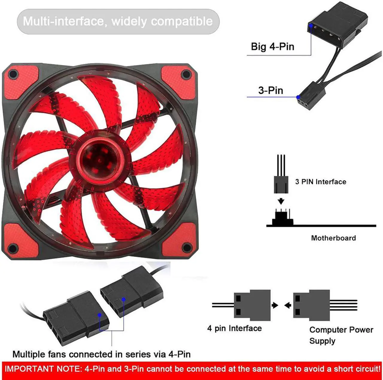 Alt view image 4 of 6 - SA 120mm PC Cooling Computer 16dB Ultra Silent 15 LEDs Case Fan Heatsink Cooler Cooling w/ Anti-Vibration Rubber, 120mm Fan,12VDC, Molex 4pin, Red LED Lights (6pcs)