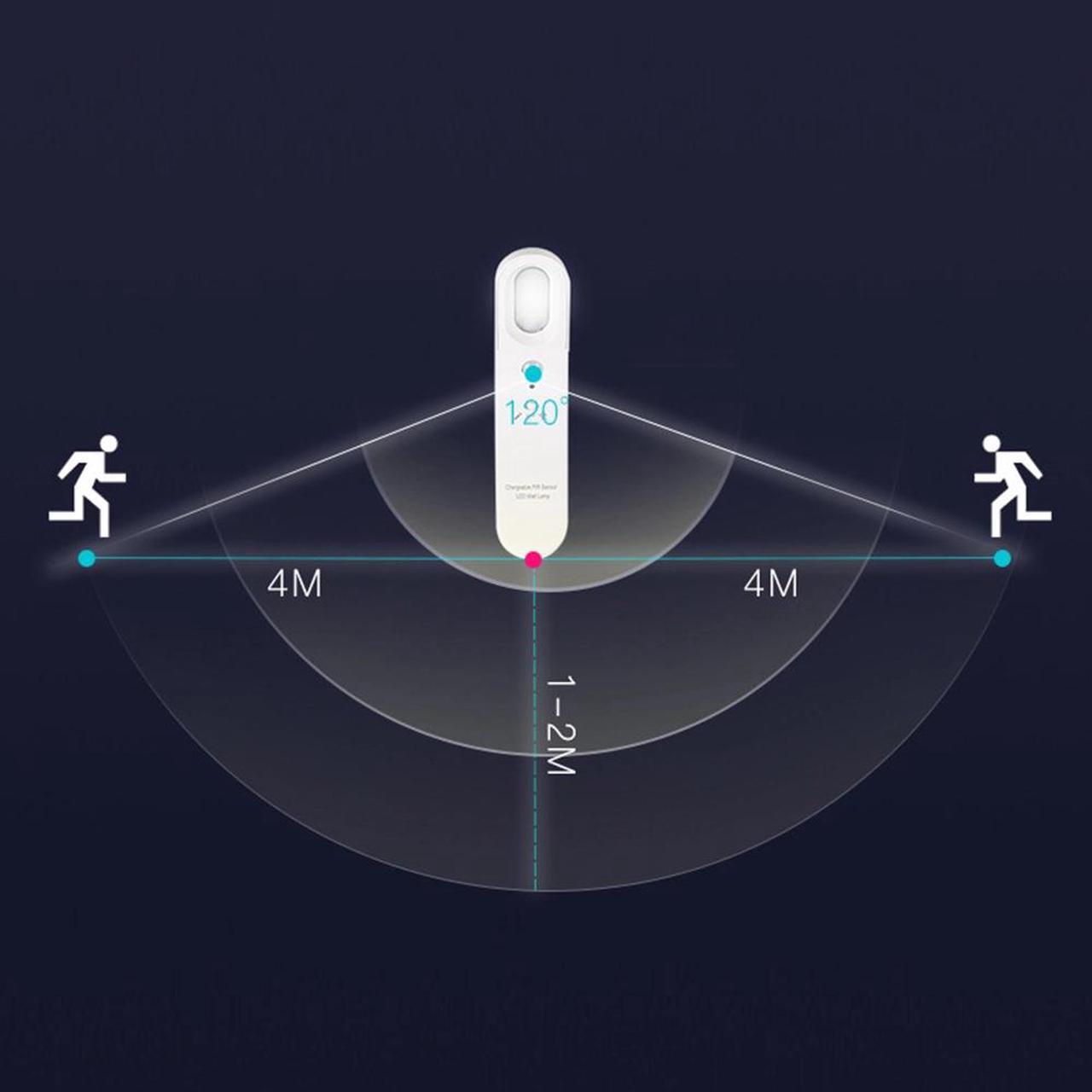Alt view image 2 of 7 - Motion Sensor LED Night Light USB Rechargeable Handheld Cordless Wall Light for Bedroom Bathroom Stairs Hallway Nursery Night Lamp