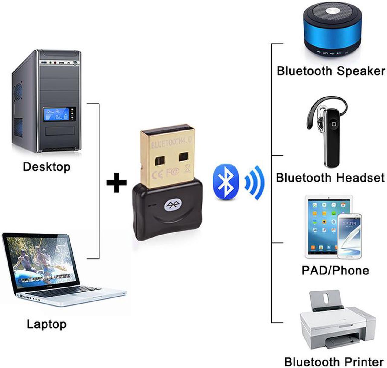 Alt view image 2 of 7 - Hannord USB Bluetooth Adapter 4.0 for PC Bluetooth Dongle Receiver Wireless Transfer Compatible with Stereo Headphones Desktop Windows 10,8,7,Vista,XP - Black