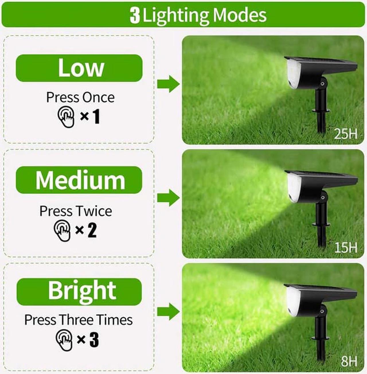 Alt view image 5 of 7 - Hannord 32 LED Solar Landscape Spotlights, Wireless Waterproof Solar Landscaping Spotlights Outdoor Solar Powered Wall Lights for Yard Garden Driveway Porch Walkway Pool Patio- Cold White(4 Pack)