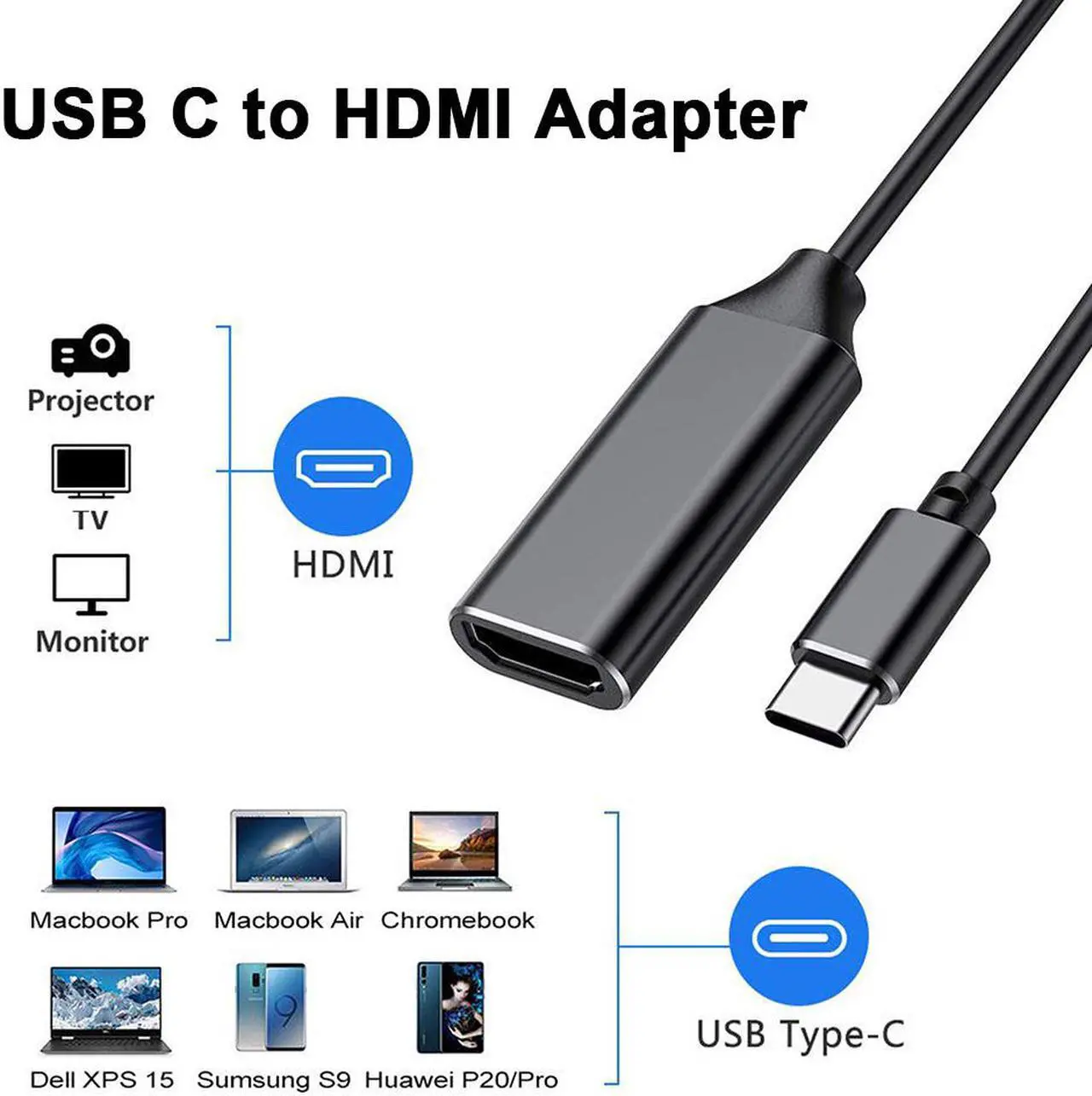Alt view image 2 of 7 - USB C to HDMI Adapter 4K for Mac OS, Type-C to HDMI Adapter [Thunderbolt 3], Compatible with MacBook Pro 2019/2018/2017, MacBook Air, Galaxy, Dell XPS, Pixelbook, Microsoft and More