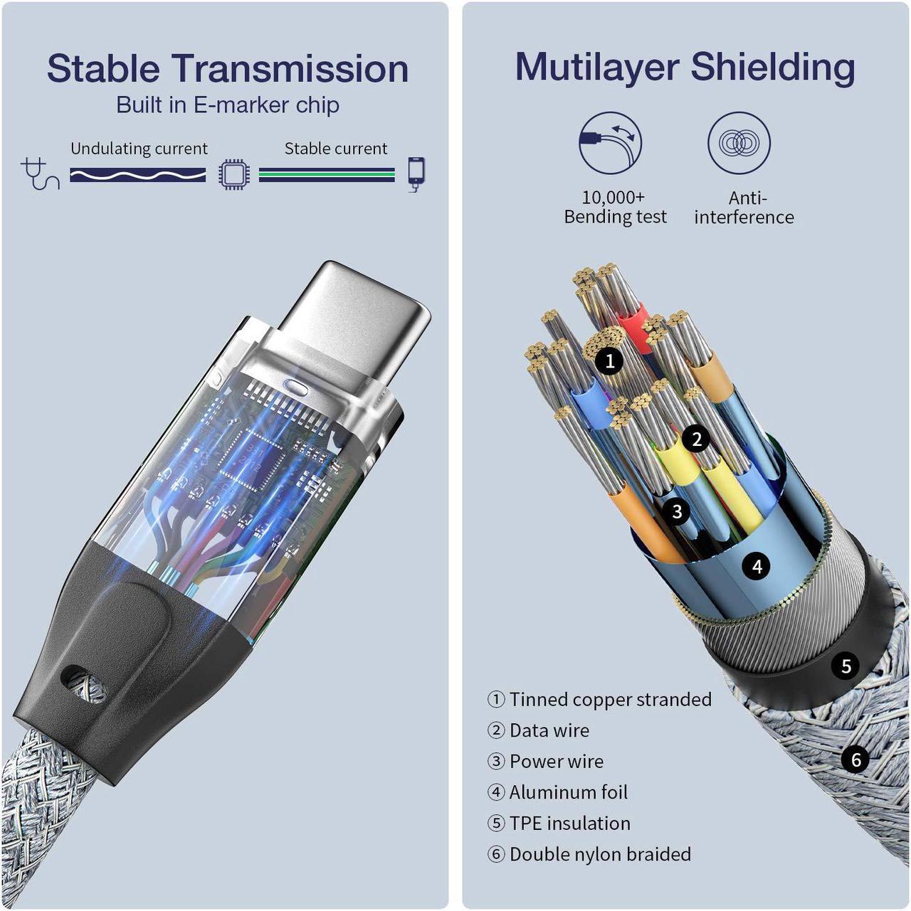 Alt view image 5 of 7 - USB C to USB C Cable 100W, Hannord USB 3.1 Type C Gen 2 10Gbps/20Gbps Data Transfer Cable PD Fast Charging,4K Video Monitor Cord Compatible for Thunderbolt 3,MacBook Pro, iPad Pro,Galaxy S21(3.3 ft.)