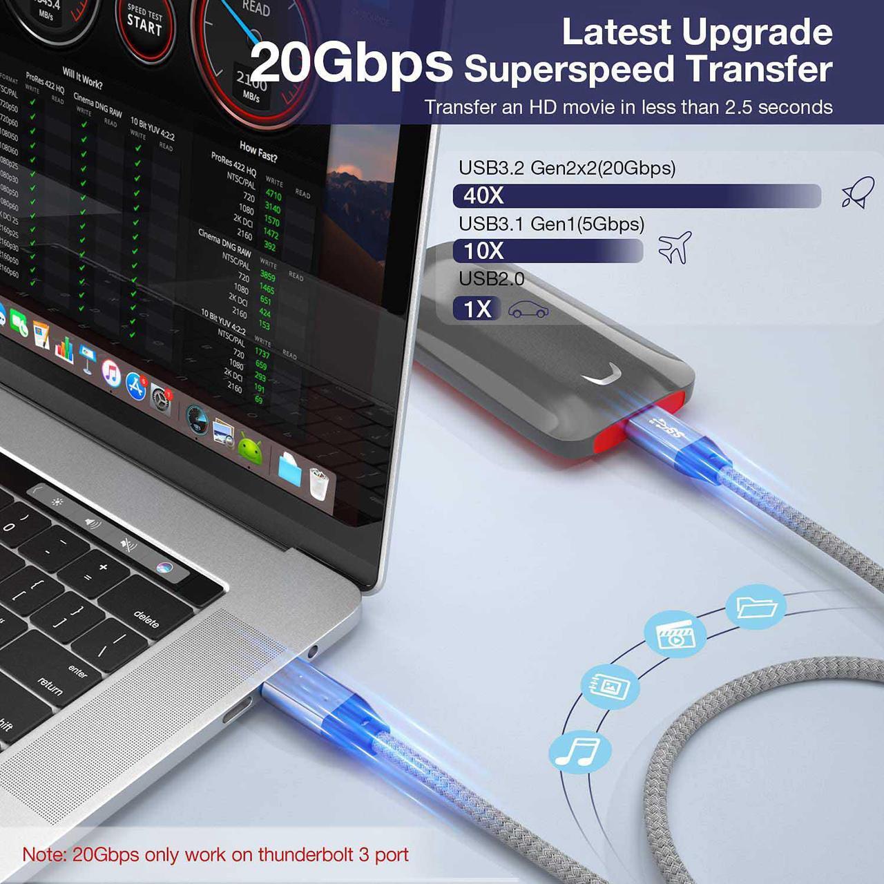 Alt view image 3 of 7 - USB C to USB C Cable 100W, Hannord USB 3.1 Type C Gen 2 10Gbps/20Gbps Data Transfer Cable PD Fast Charging,4K Video Monitor Cord Compatible for Thunderbolt 3,MacBook Pro, iPad Pro,Galaxy S21(3.3 ft.)