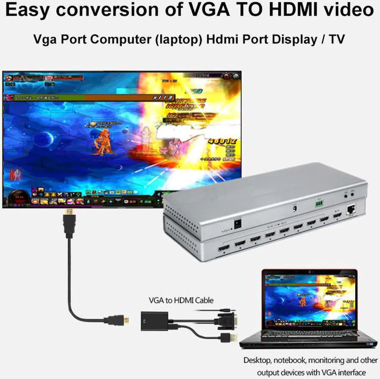 Alt view image 5 of 7 - VGA to HDMI Adapter for Connecting Traditional VGA Interface Laptop, PC to HDMI Monitor or Projector, Hannord 1080P VGA Male to HDMI Female Converter with 3.5mm Audio Lead and Power Supply Port
