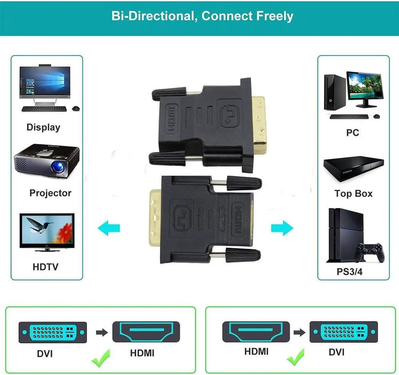 Hdmi To Dvi-d BENFEI 2-Pack DVI To HDMI Adapters (Gold-Plated