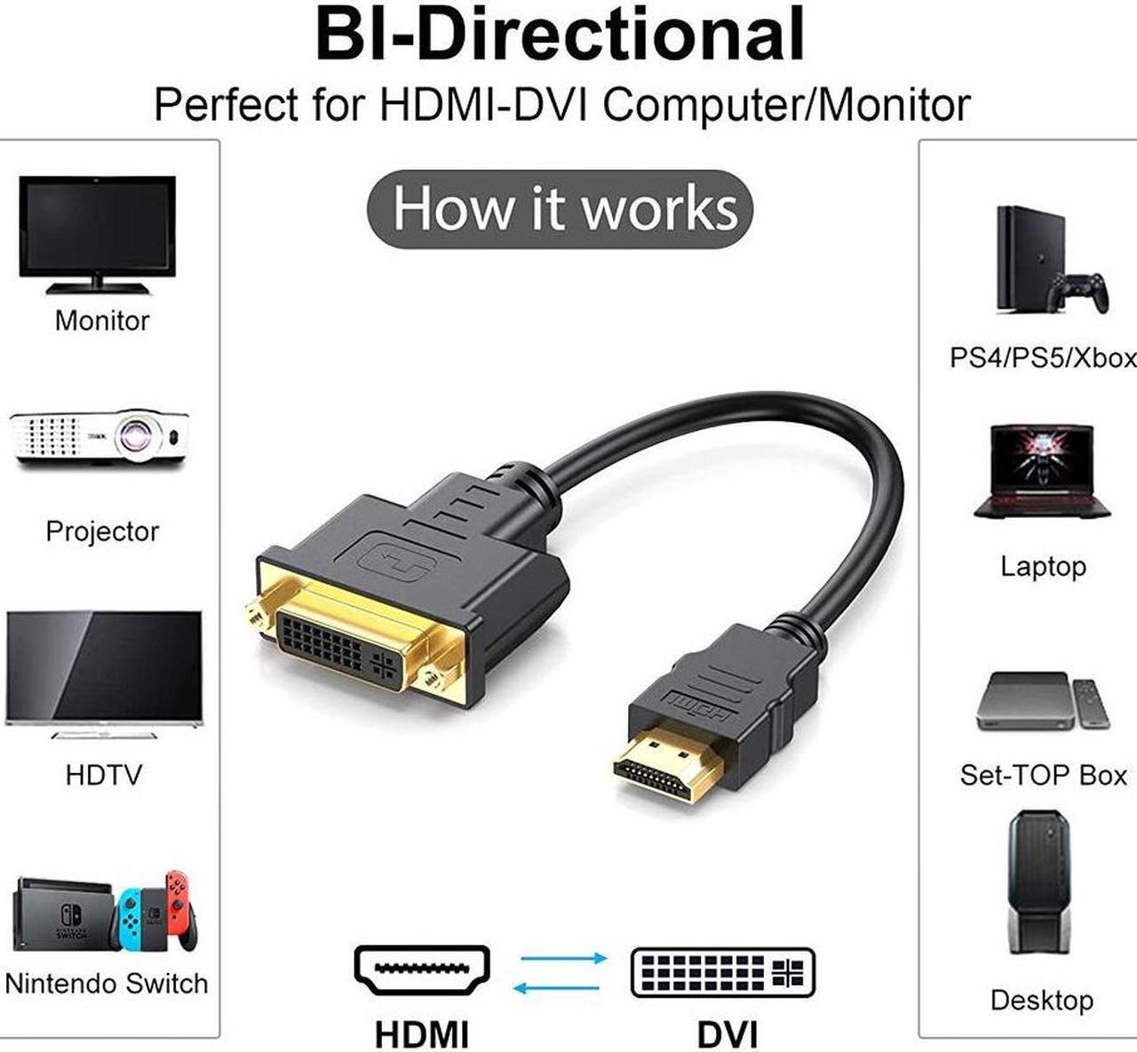 Alt view image 2 of 7 - Hannord HDMI to DVI Short Cable 1ft, Bi-Directional DVI-I (24+5) Female to HDMI Male Adapter 1080P DVI to HDMI Converter Compatible with Xbox, PC, TV, TV Box, PS5, Blue-ray, Switch