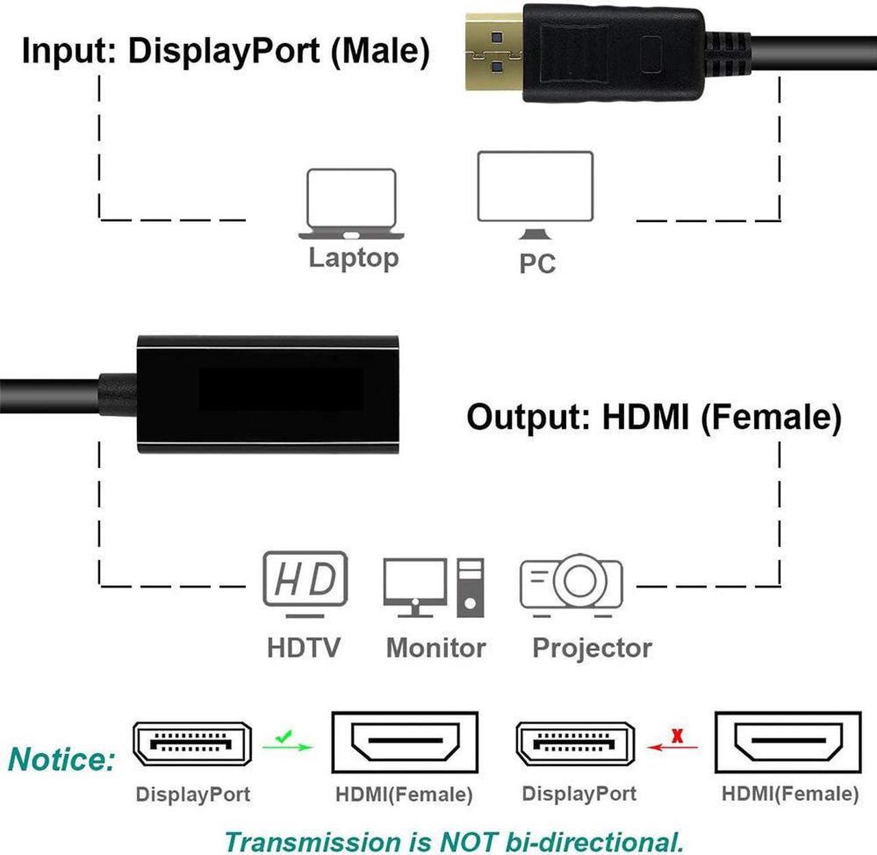 Alt view image 3 of 7 - DisplayPort to HDMI 4K, Hannord Gold-Plated DP Display Port to HDMI Adapter (Male to Female) Compatible for Computer Monitor, TV, Projector- 1 Pack