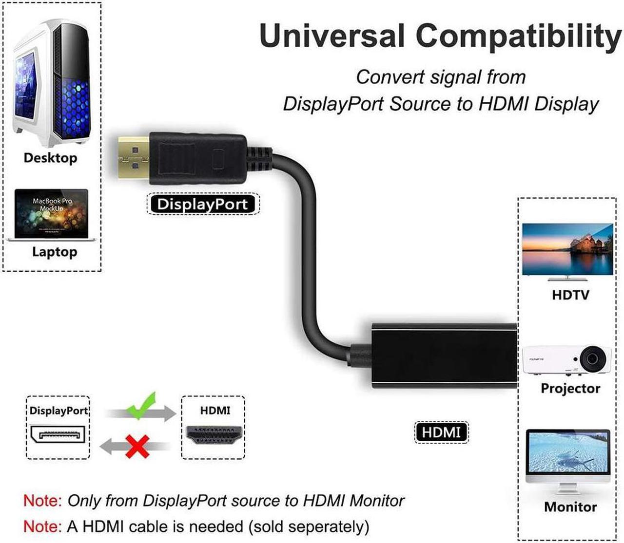 Alt view image 4 of 7 - DisplayPort to HDMI 4K, Hannord Gold-Plated DP Display Port to HDMI Adapter (Male to Female) Compatible for Computer Monitor, TV, Projector- 1 Pack