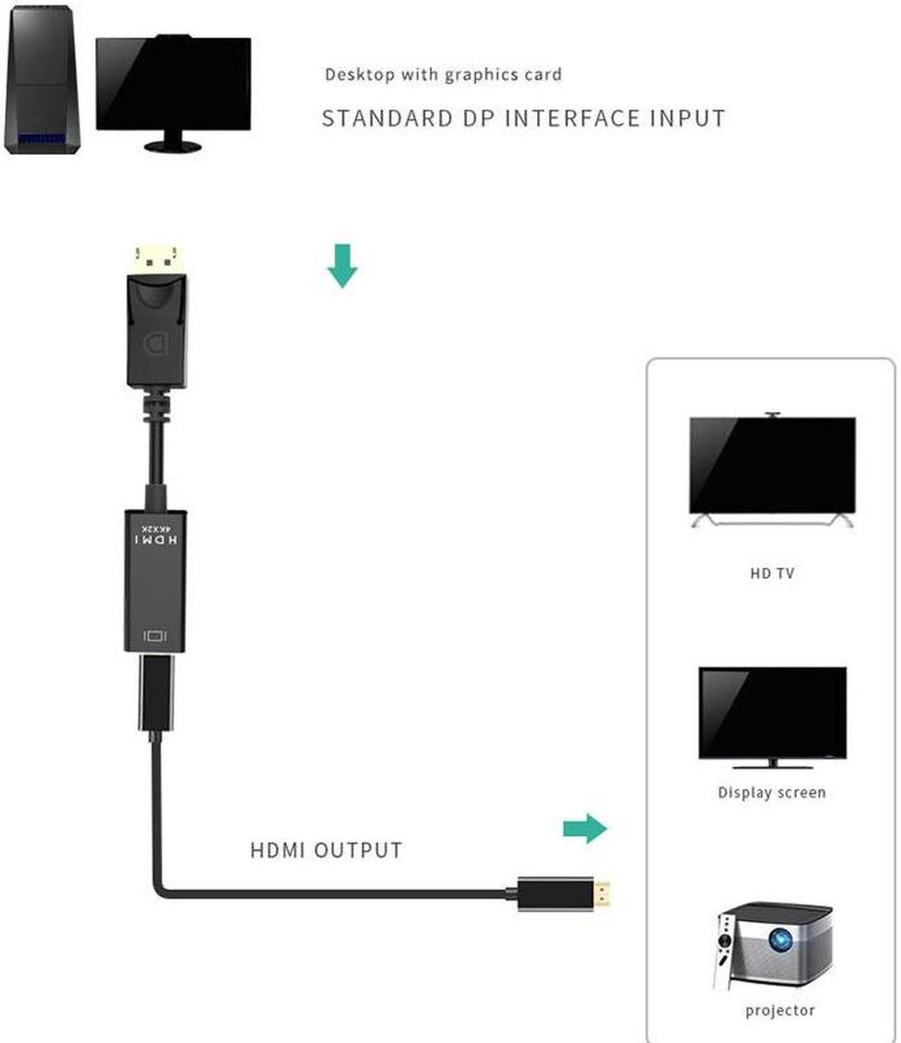 Alt view image 7 of 7 - DisplayPort to HDMI 4K, Hannord Gold-Plated DP Display Port to HDMI Adapter (Male to Female) Compatible for Computer Monitor, TV, Projector- 1 Pack