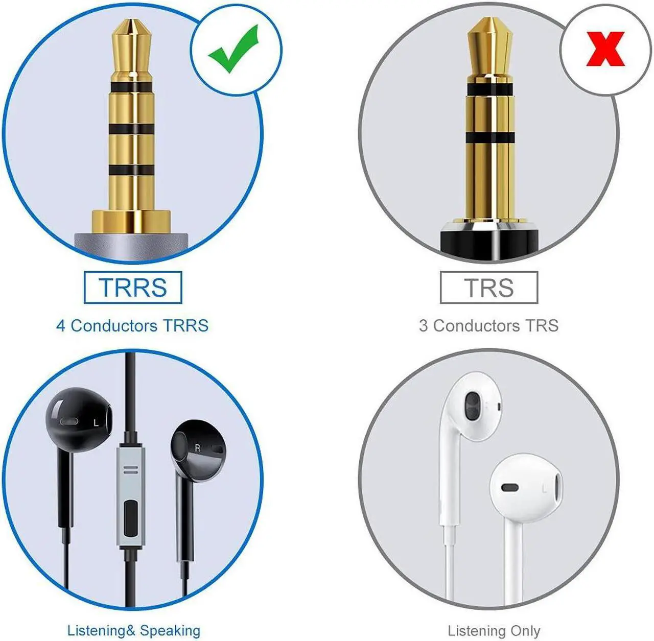 Alt view image 3 of 7 - Hannord 3.5mm Audio Cable 90 Degree AUX Cable Right Angle 4-Pole Headphone Cable Male to Male Nylon Braid Aux Cord for Smartphone,Tablets,Phone etc-Grey 10 ft.