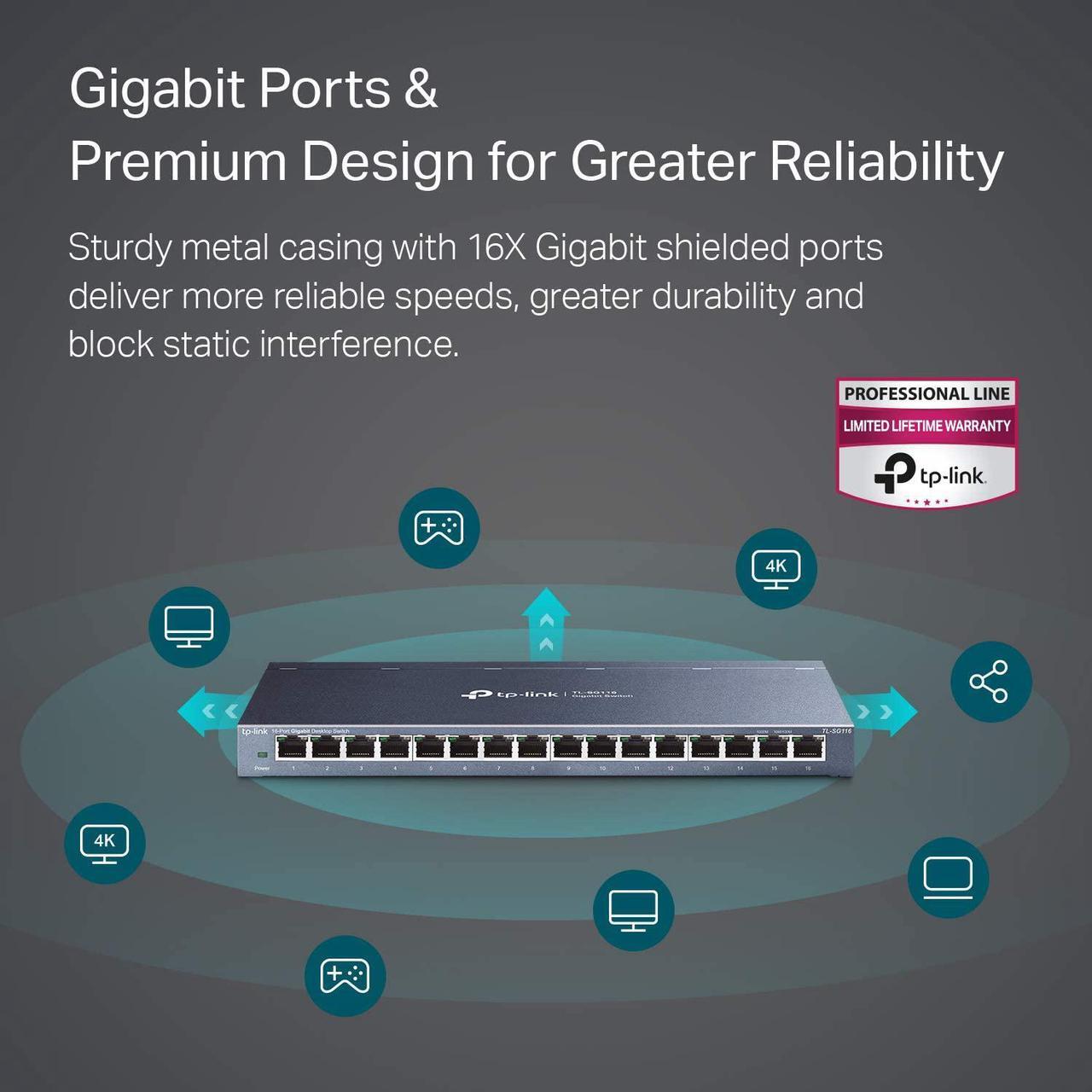 Alt view image 6 of 6 - 16 Port Gigabit Ethernet Network Switch | Desktop/ Wall-Mount | Lifetime Protection | Fanless | Sturdy Metal w/ Shielded Ports | Traffic Optimization | Unmanaged