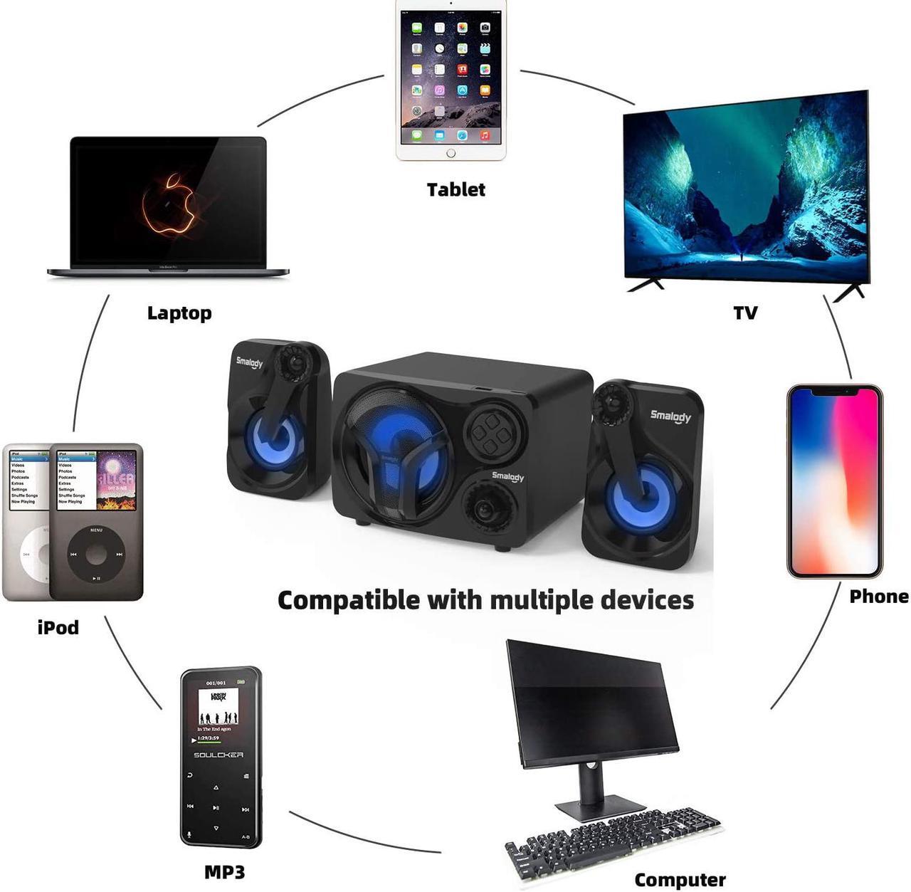 Alt view image 2 of 7 - Computer Speakers with Subwoofer, 2.1 Powered Sound System, Cool Colorful LED, Multimedia Speaker with Bluetooth/Line-in/FM/USB&TF Slot, Compatible with Gaming PC, Desktop, Laptop (2.1ch)