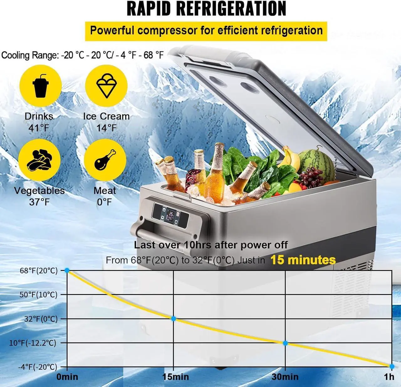 Alt view image 4 of 7 - 12 Volt Refrigerator, 48 Quart (45L) Fast Cooling Portable Freezer with App Control (-4~68), Car Fridge with 12/24v DC & 110-240v AC for Travel, Truck, Camping and Home Use, Grey