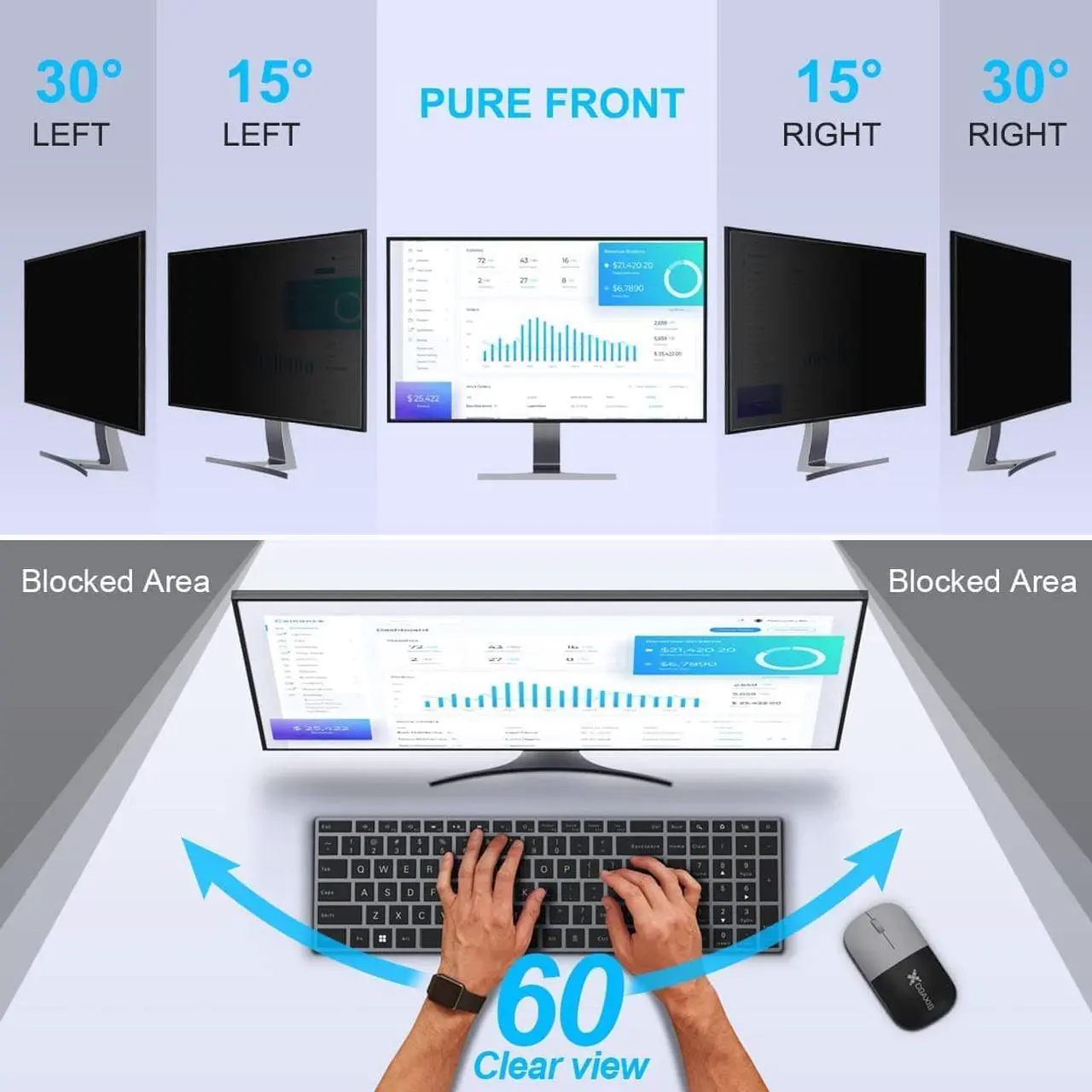 Alt view image 2 of 6 - [2-Pack] 24 Inch Privacy Screen for Monitor Computer Screen Privacy Filter for 16:9 Widescreen Monitor Desktop PC Monitor Privacy Film Monitor Privacy Shield and Anti-Glare Protector