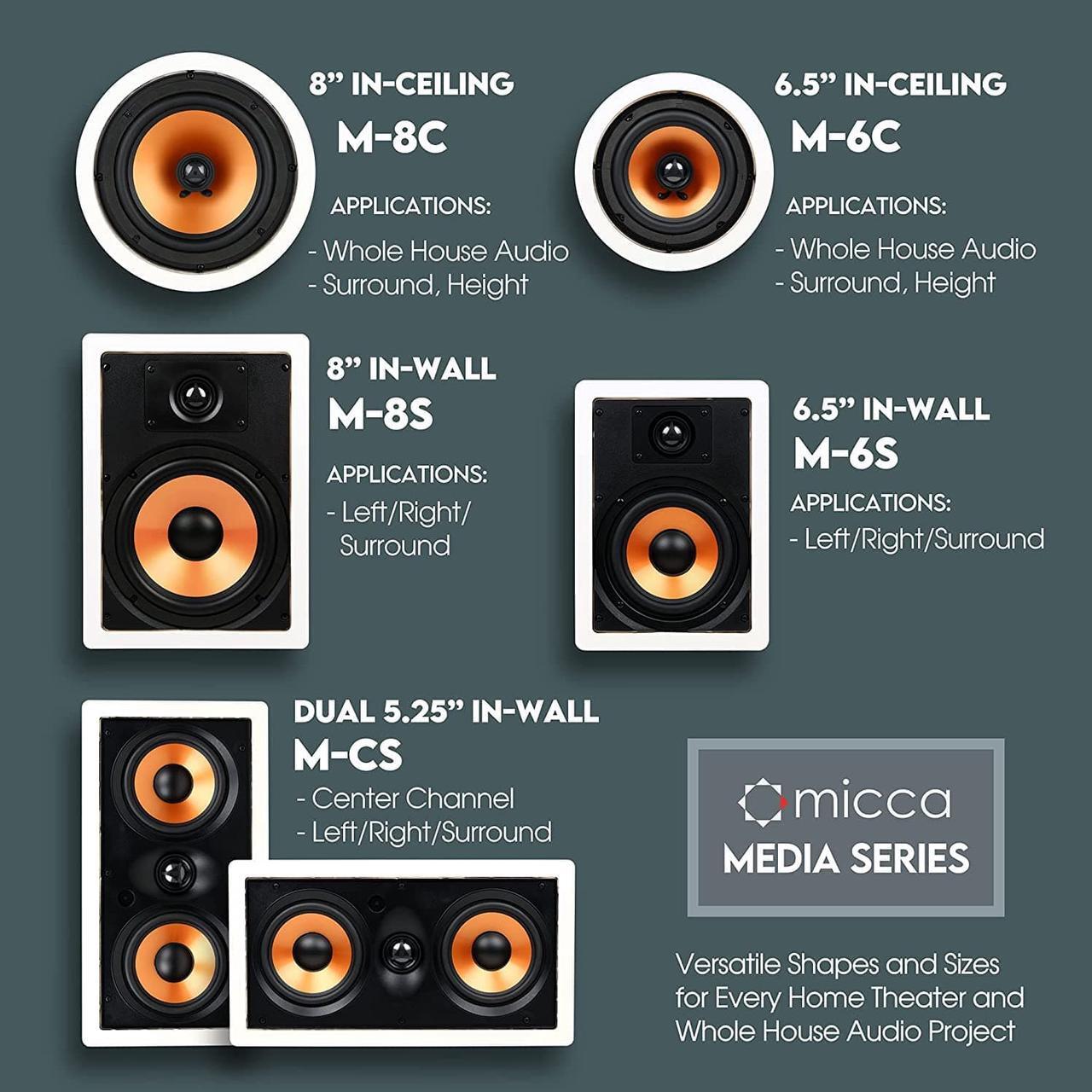 Alt view image 6 of 7 - M-6C 2-Way in-Ceiling Round Speaker, 7.6" Cutout Diameter, Whole House Audio, Home Theater, Indoor or Covered Outdoor, 6.5" Woofer, 1" Tweeter, White, Paintable, Each