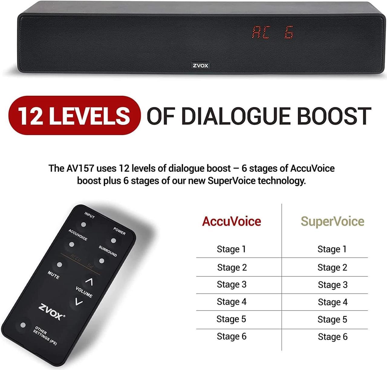Alt view image 3 of 7 - ZVOX Dialogue Clarifying Sound Bar with Patented Hearing Technology - TV Sound Bar with Twelve Levels of Voice Boost - Home Theater Audio TV Speakers Soundbar - AccuVoice Soundbar for TV - AV157 Black