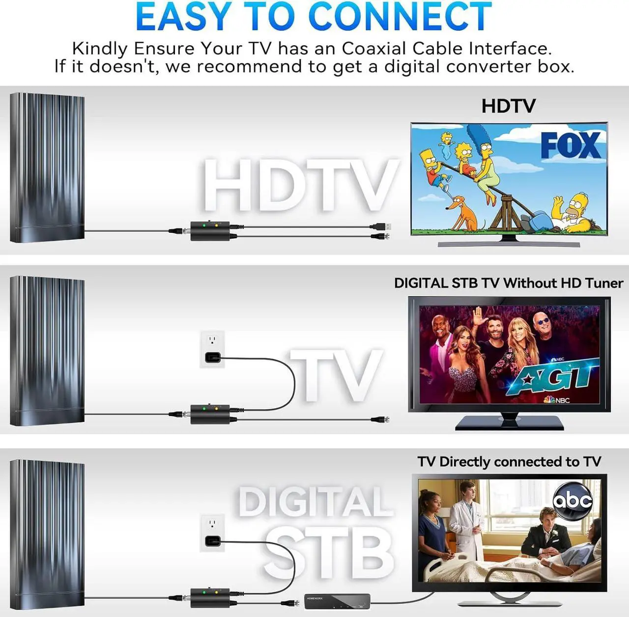 Alt view image 4 of 7 - 2200+ Miles Tv Antenna Indoor,  Best Rated Digital Hd Tv Antenna for Smart Tv 4k, Over The air HDTV Antenna Outdoor Without Cable, Amplifier, Signal Booster & 52FT Coax HDTV Cable/AC Adapter