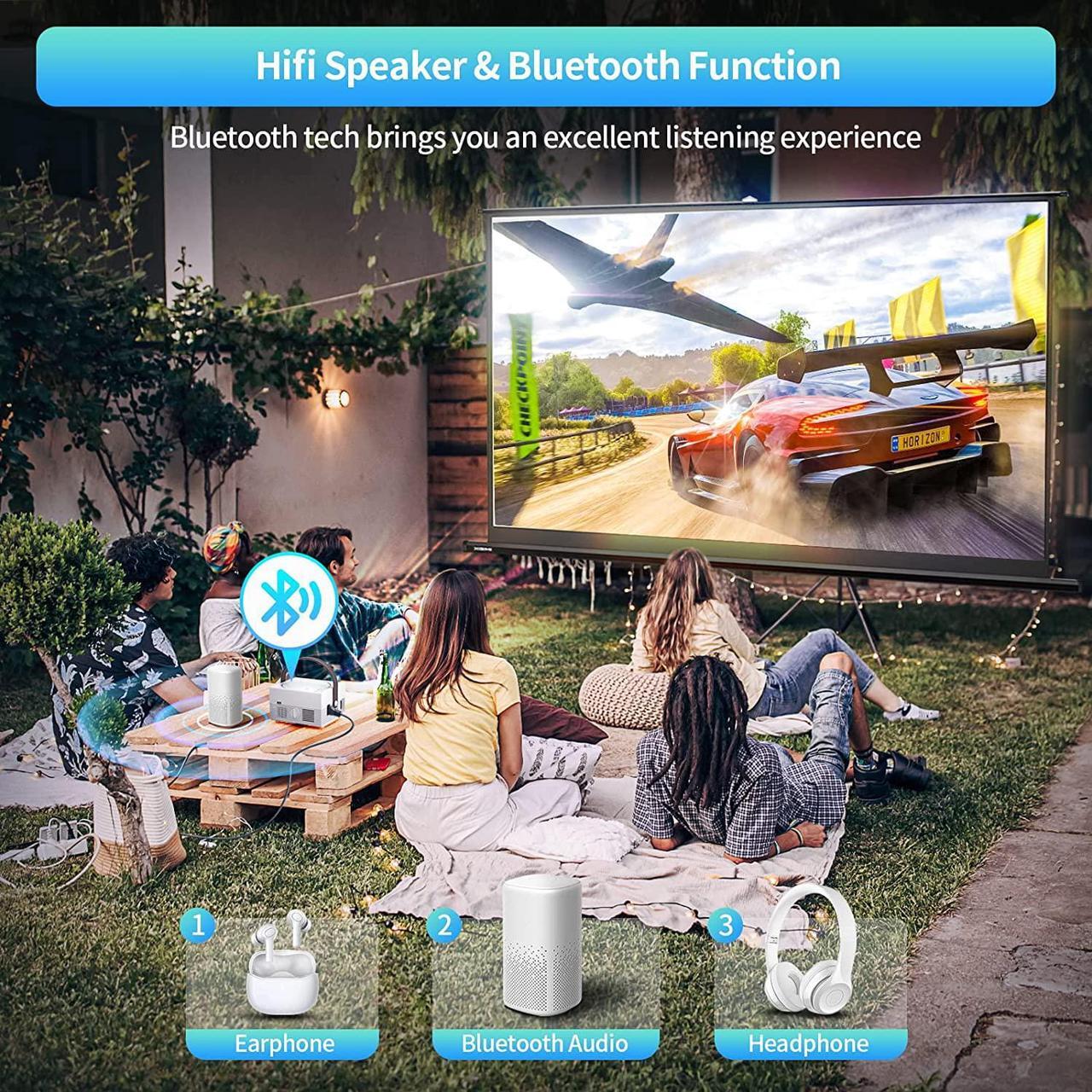 Alt view image 5 of 7 - Mini Projector Built in DVD Player, FELEMAN 1080P HD Portable Bluetooth Projector with HiFi Speaker, 8500L Home Theater Movie Projector Compatible with HDMI/TV Stick/AV/USB/Smartphone
