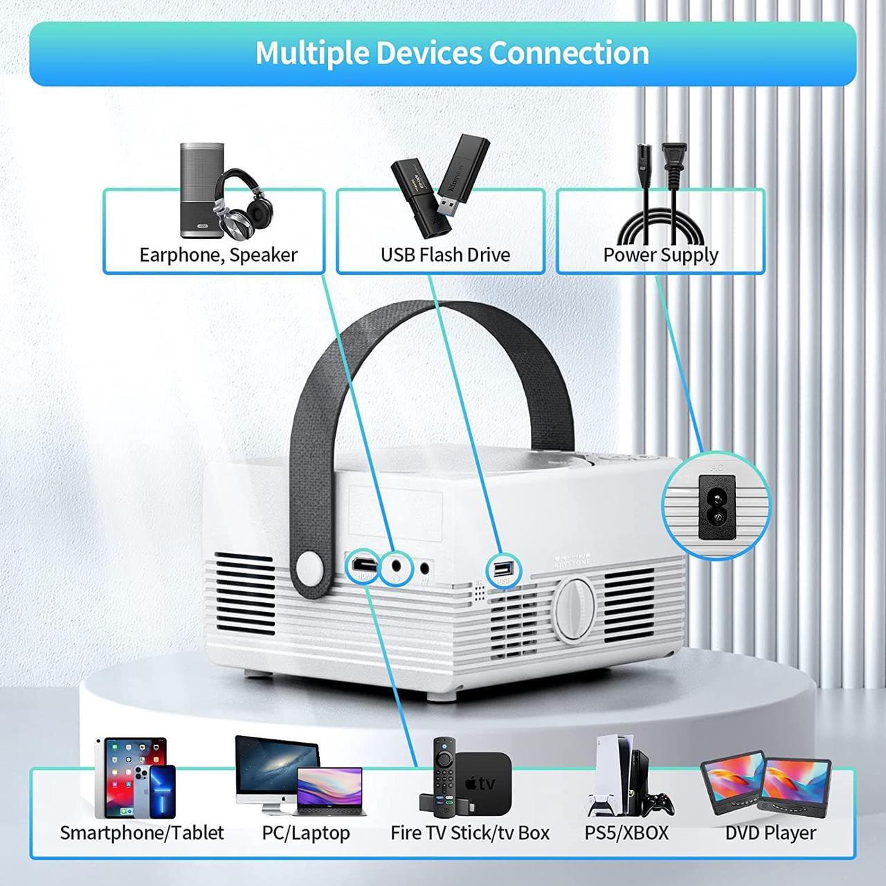 Alt view image 6 of 7 - Mini Projector Built in DVD Player, FELEMAN 1080P HD Portable Bluetooth Projector with HiFi Speaker, 8500L Home Theater Movie Projector Compatible with HDMI/TV Stick/AV/USB/Smartphone