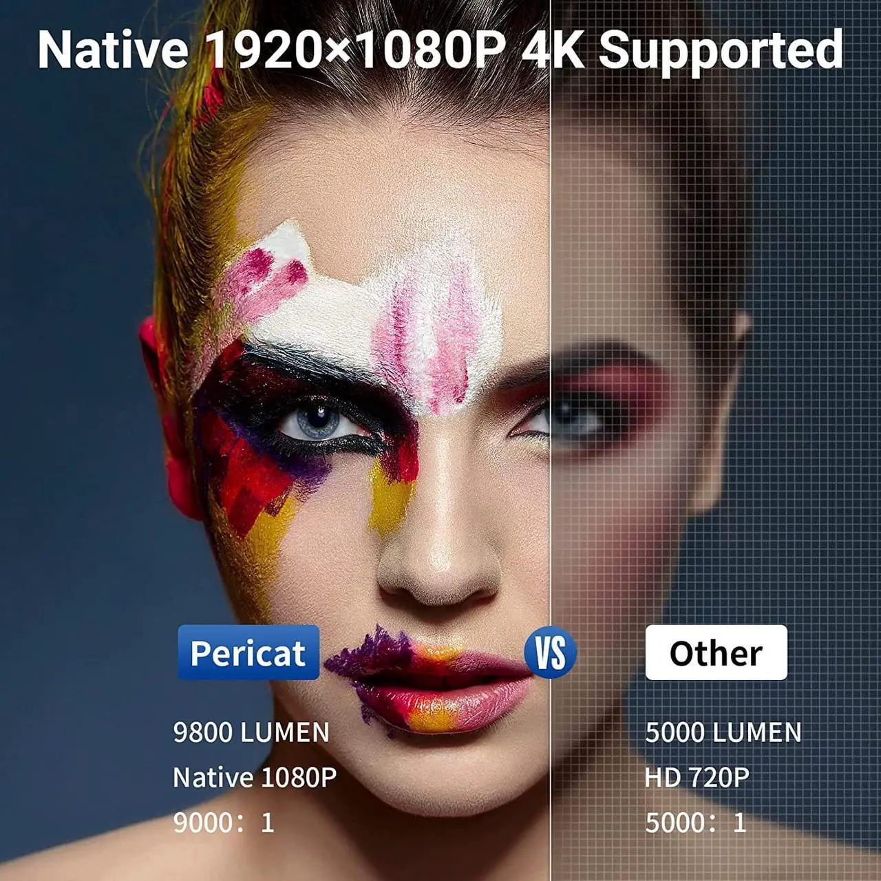 Alt view image 3 of 7 - Projector with WiFi and Bluetooth, 5G WiFi Native 1080P Movie Projector, 9800L 4K Supported Portable Outdoor Projector, Pericat Home Theater Projector Compatible with TV Stick, Phone, Laptop