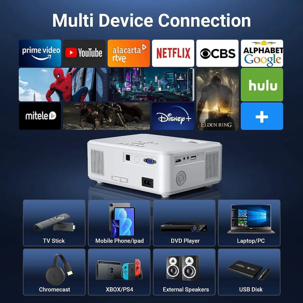 Alt view image 7 of 7 - Projector with WiFi and Bluetooth, 5G WiFi Native 1080P Movie Projector, 9800L 4K Supported Portable Outdoor Projector, Pericat Home Theater Projector Compatible with TV Stick, Phone, Laptop