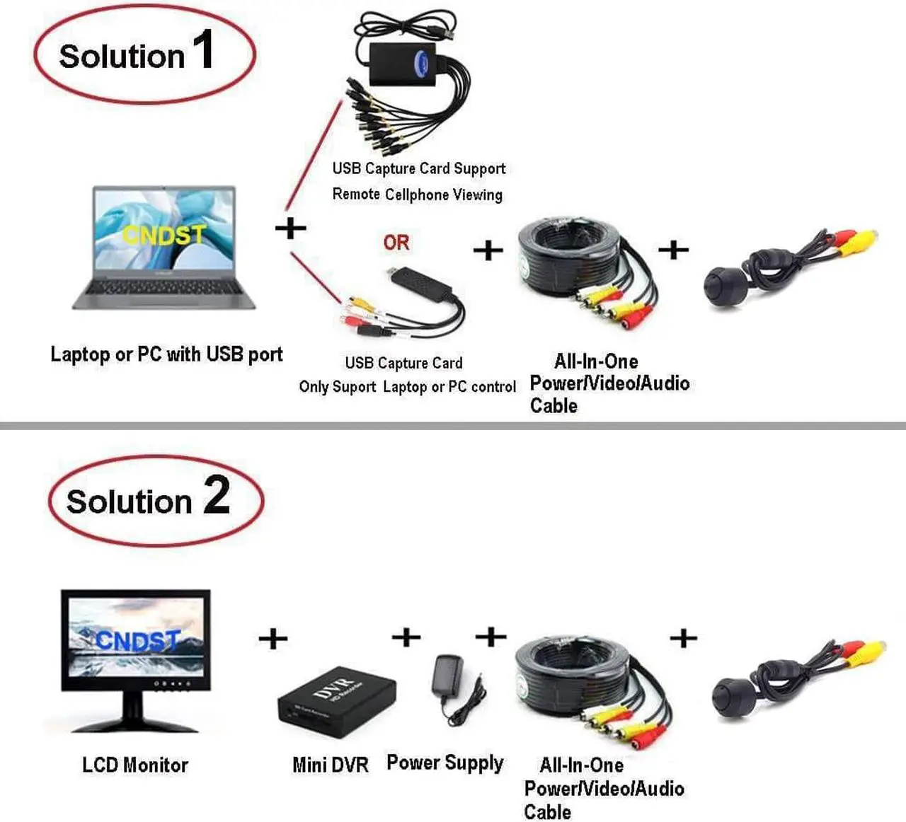Alt view image 4 of 7 - Hd CCTV Mini Security Camera 1200TVL 3.6mm 90degree Small Analog Surveillance Camera(DST-240P1)