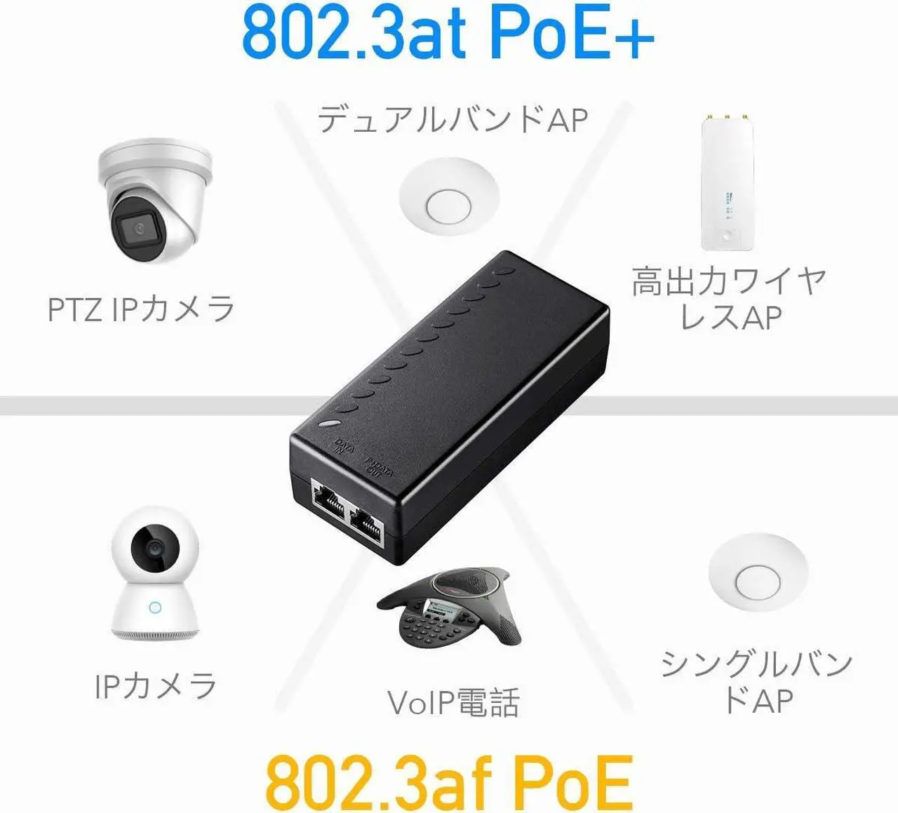 Alt view image 3 of 6 - Cudy POE200 30W Gigabit PoE Injector Adapter, 30W,10/100/1000Mbps RJ-45, IEEE 802.3af / 802.3at Compliant, up to 100 Meters (325 Feet)