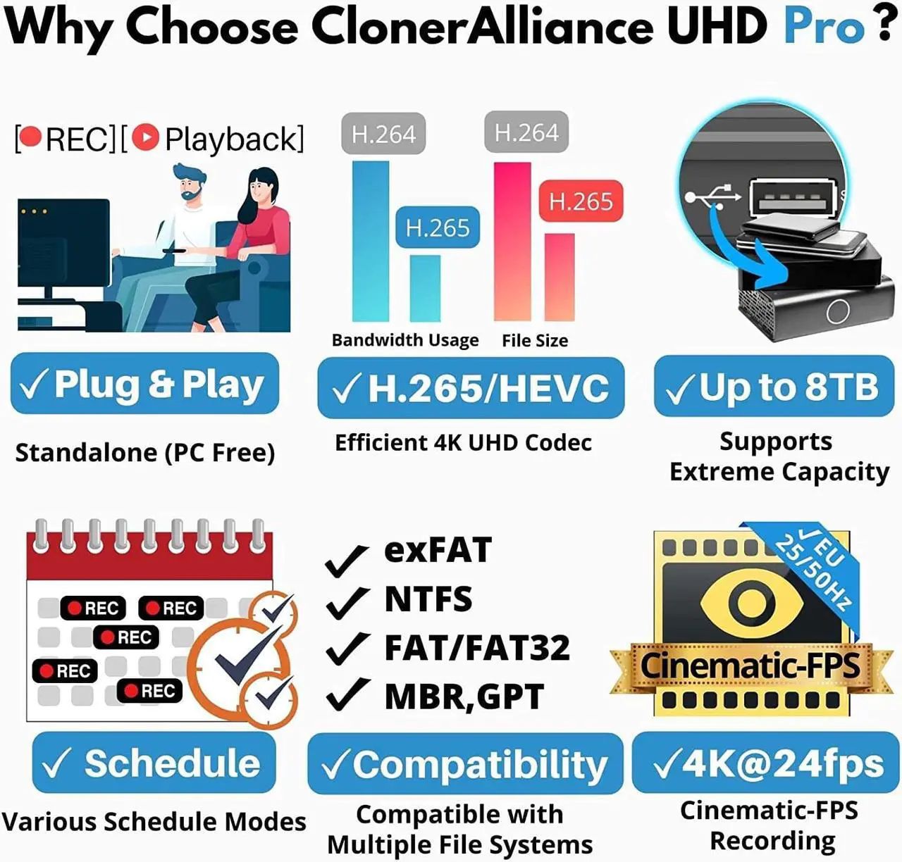 Alt view image 6 of 7 - ClonerAlliance UHD Pro, 4K Video Recorder, HDMI Capture DVR with H.265/H.264 Codec, Cinematic 4K@24fps Recording(Up to 4K@30fps), No PC Required.