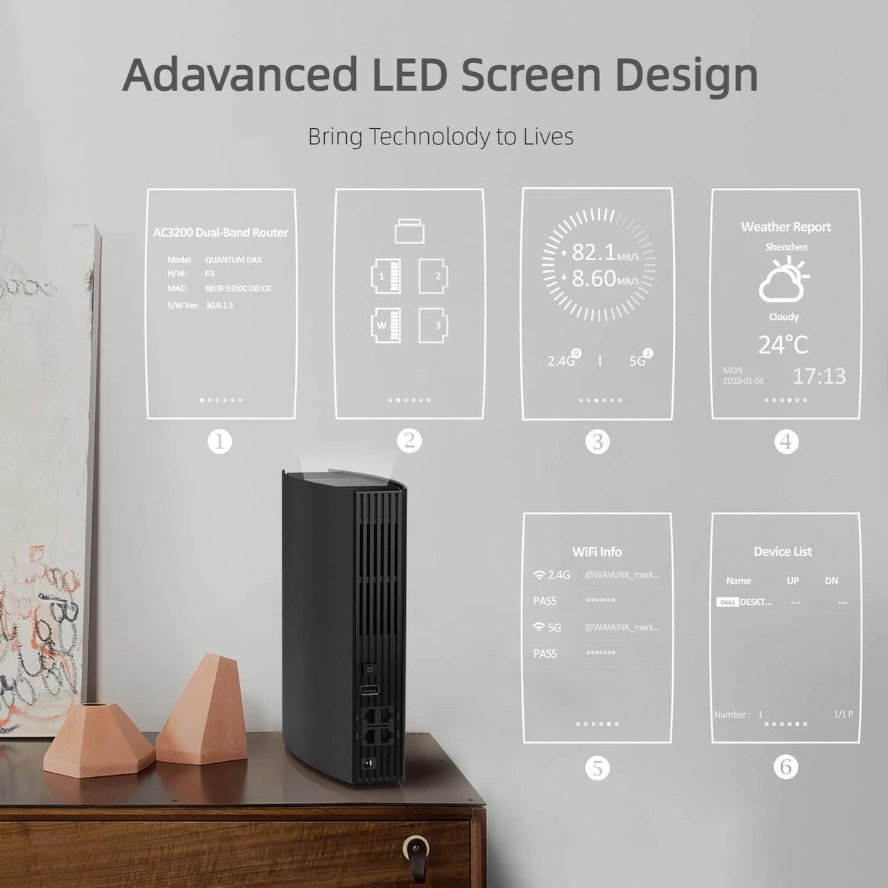 Alt view image 5 of 6 - AC3200 Smart WiFi Router with LED Screen - Dual Band Gigabit Router for Home | Up to 2500 sq.ft Coverage & 100 Devices | 4 GB Ports & 1 USB | QoS, Parental Control, MU-MIMO