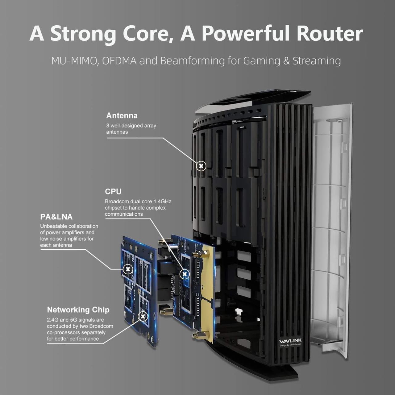 Alt view image 6 of 6 - AC3200 Smart WiFi Router with LED Screen - Dual Band Gigabit Router for Home | Up to 2500 sq.ft Coverage & 100 Devices | 4 GB Ports & 1 USB | QoS, Parental Control, MU-MIMO
