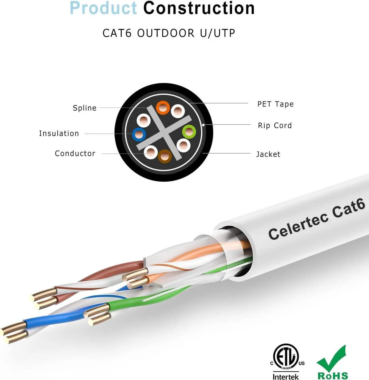 Alt view image 2 of 6 - celertec CAT6 Outdoor Cable, 500ft, 23AWG Solid Bare Copper, Unshielded Twisted Pair (UTP), UV Resistant, Weatherproof, Waterproof, CMX, ETL Listed, 550MHz, Bulk Ethernet Cable, Wooden Spool- White