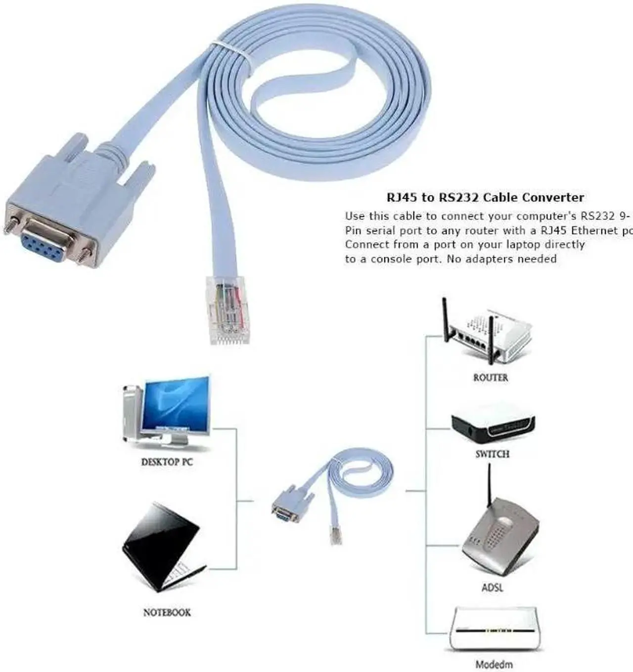 Alt view image 3 of 5 - Male to DB9 RS232 Female 1.5m 4.9ft Network Console Cable Adapter Converter for Cisco Switch Router