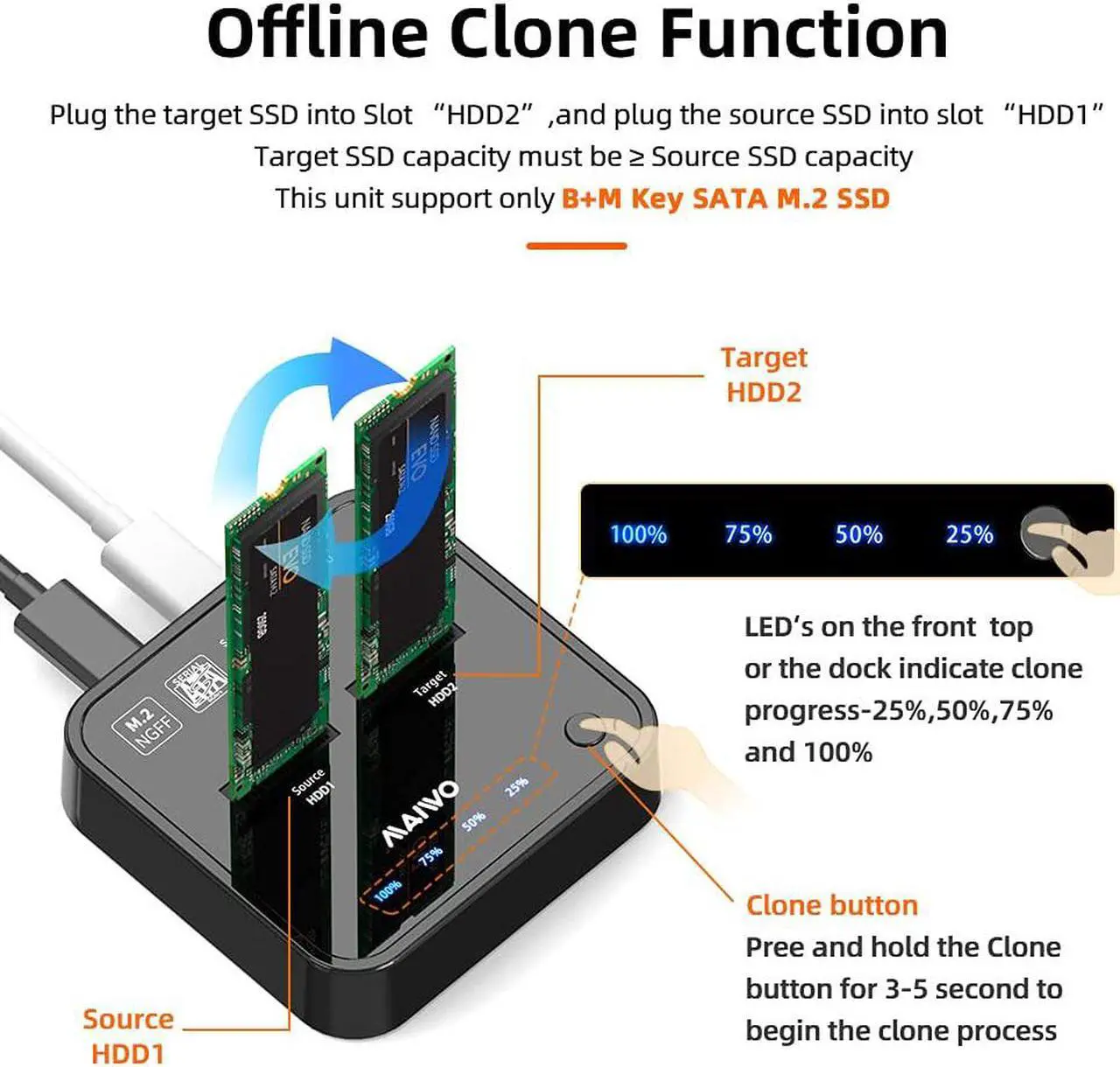 Alt view image 3 of 6 - [New Upgraded] 2 Bay m.2 SATA Docking Station, Tool-Free Type C to SATA SSD External Hard Drive Enclosure for B + M Key,Support Offline Clone duplicator and one- Key System Disk Copy Function. (5Gbps)