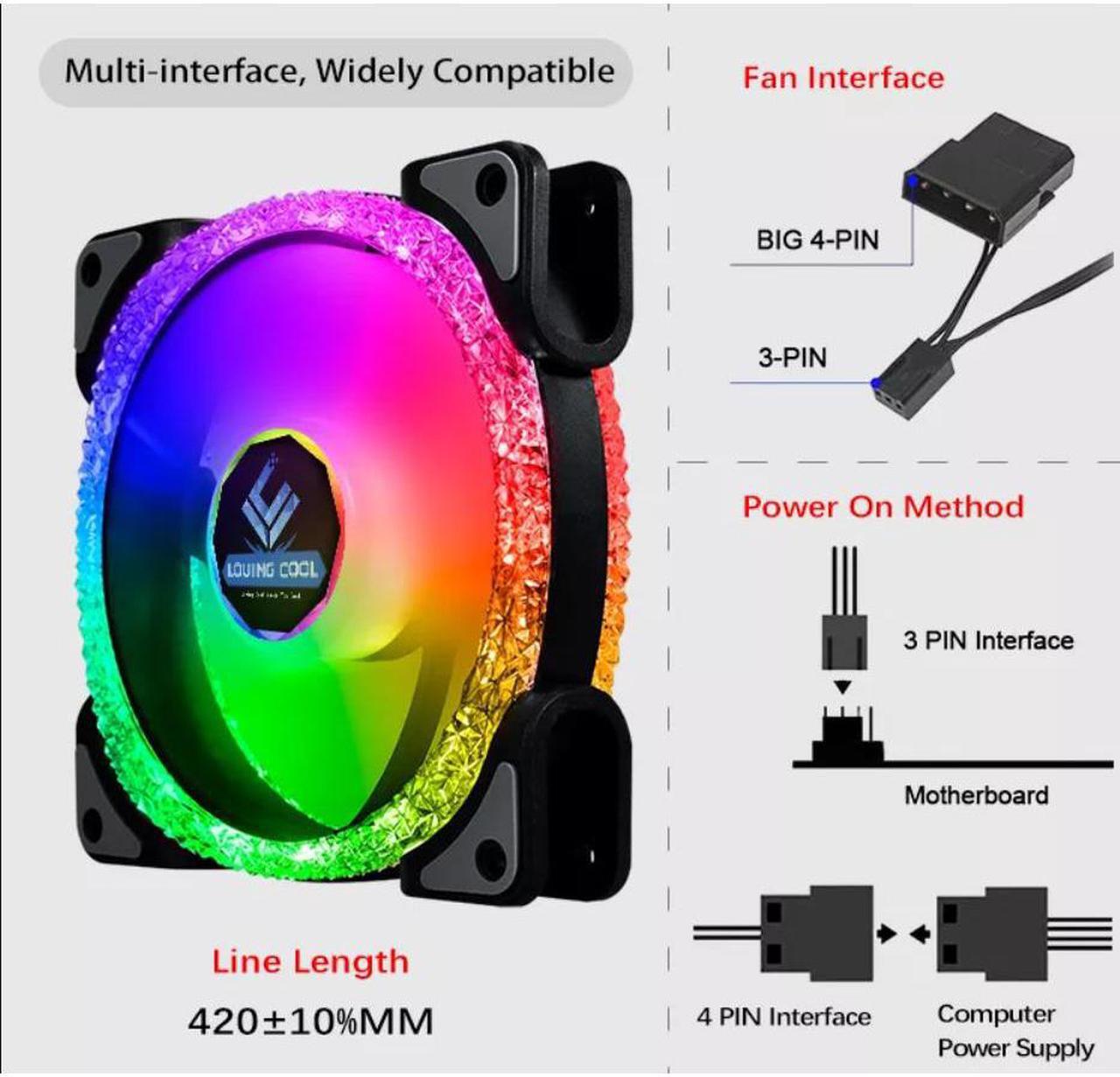Alt view image 3 of 7 - 3 Pack RGB Case Fan 12cm + Remote Controller, Computer 120mm Cooling 3pin 4pin Rainbow Color Ventilador PC Fan RGB 12V with LED Lights
